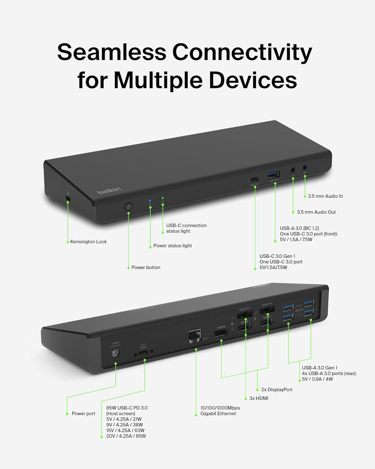 Belkin 15-in-1 Universal Triple Display DisplayLink Docking Station Hub w/ 3 HDMI Ports, 2 DisplayPorts for Triple 4K Display w/ 85W PD, Gigabit Ethernet, 3.5mm Mic/Speaker, 1 USB-C, & 5 USB-A Ports