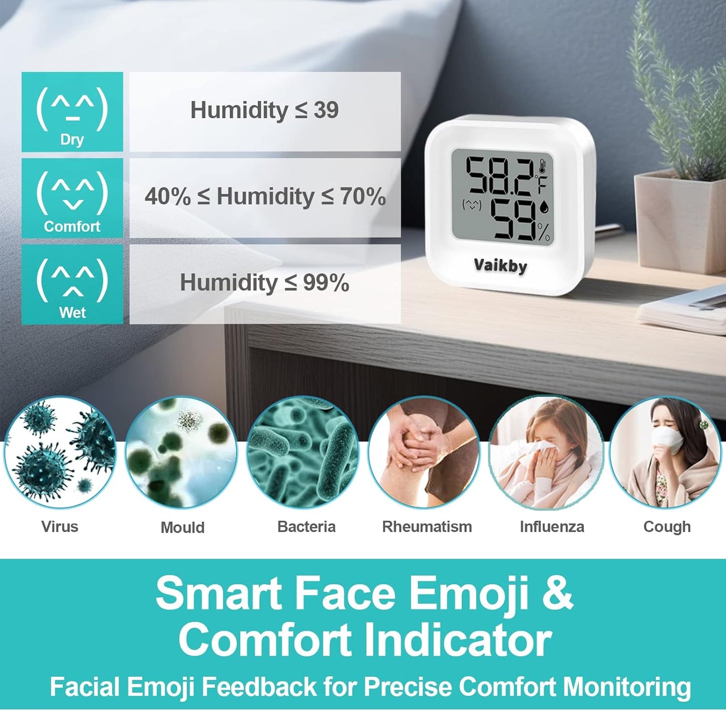 Indoor Humidity Meter Hygrometer 4Pack, Room Thermometer for Accurate Room Temperature Monitor, Digital Hygrometer with Indoor Thermometer for Home, Baby Nursery, and Humidity Sensor Enhanced Comfort