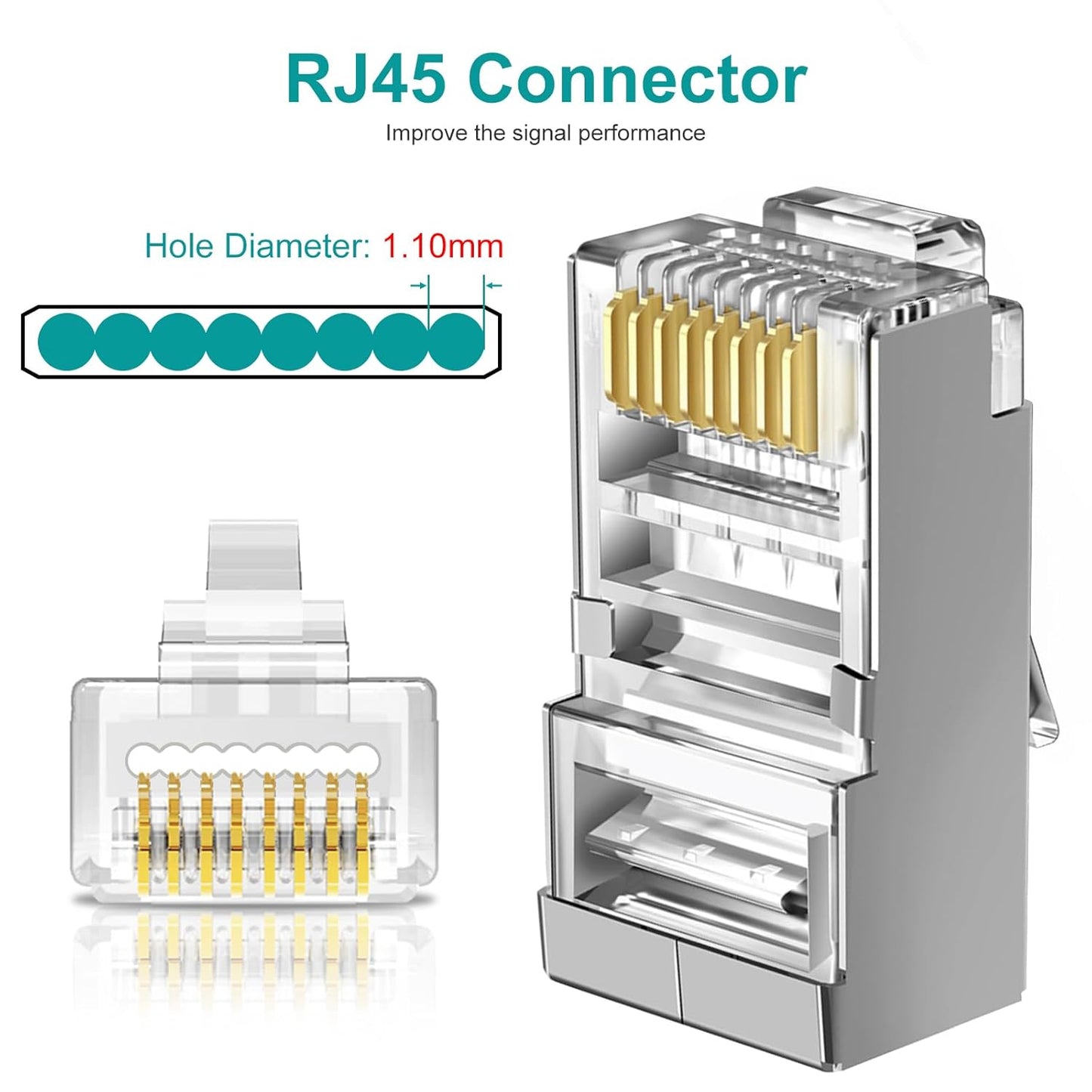 50-Pack Cat 6 Shielded Pass Through RJ45 Connectors + 50Pack RJ45 Strain Relief Boots, 8P8C Modular Ethernet STP Network Cable Plug End for Cat6 Cat5e