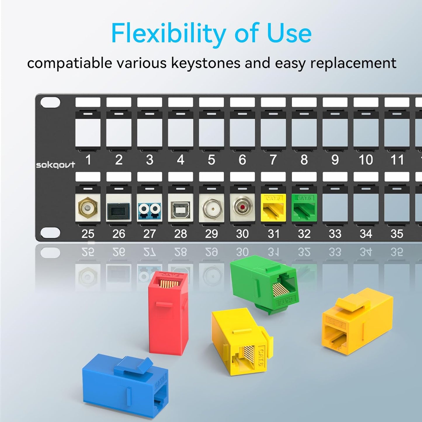 48 Port Blank Keystone Patch Panel with Snap-in Design, Cat6 Network Patch Panel 2U 19 inch, Rack Mount Ethernet Patch Panel (for Slim Keystone Only)