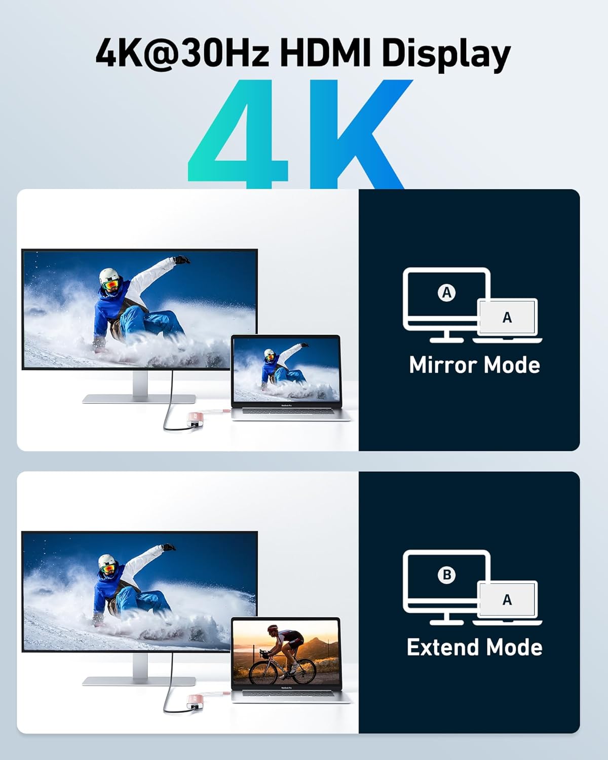 Acer USB Hub, 7 in 1 USB C to HDMI Multi-Port Adapter, 2 USB 3.1 GEN1 and 5Gbps Type-C Data Port, 4K HDMI Port, PD 100W Charging, SD Card Reader, for iPad Pro MacBook Pro Acer Laptops and More (Pink)