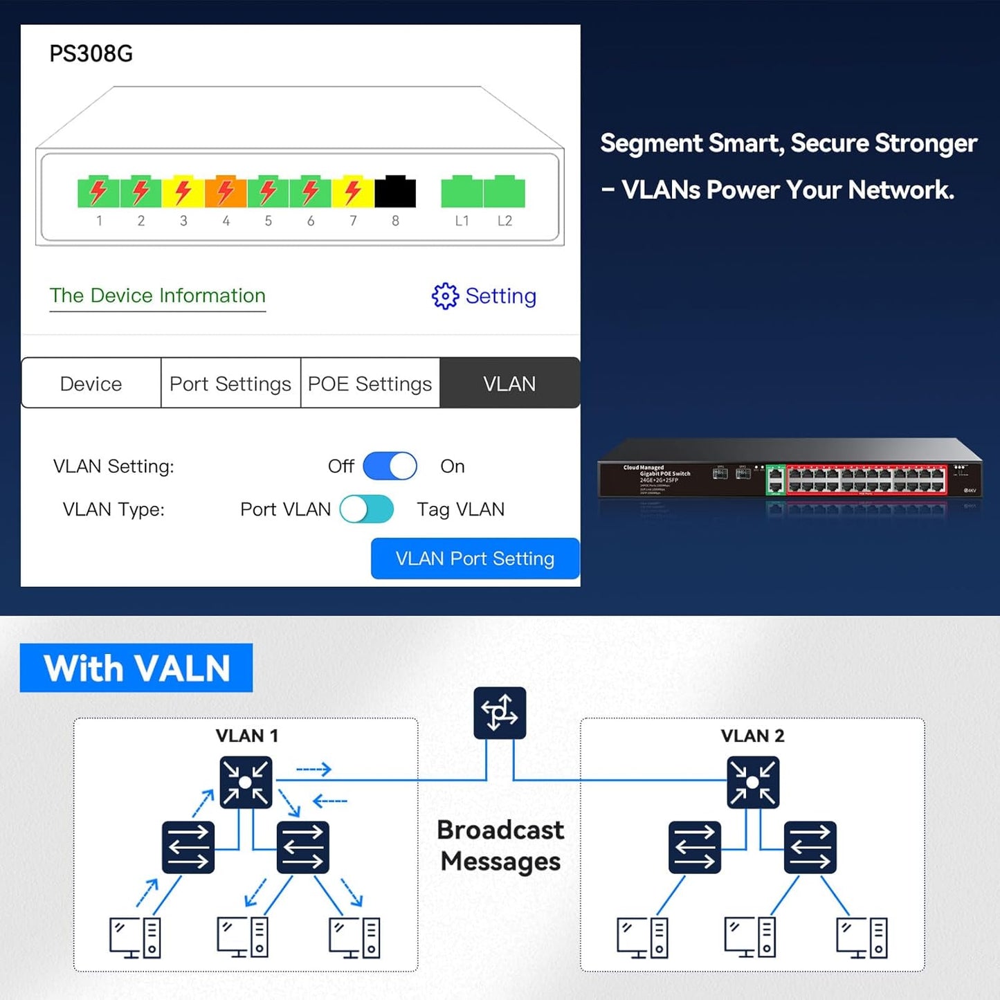 STEAMEMO 24-Port Managed Gigabit PoE+ Switch | 24×PoE+ Ports@360W, 2×Gigabit Uplinks, 2×SFP | VLAN, QoS, Port Mirroring | Metal Casing, Plug & Play | Overload Protection w/ Port