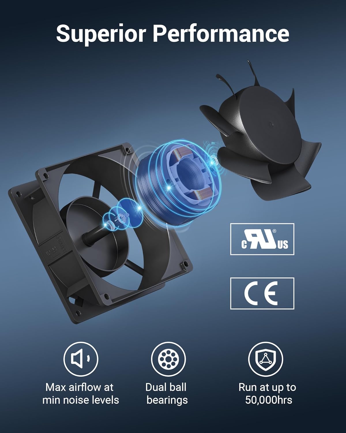 DEWENWILS 2 Pack 120V AC Fan, Waterproof Exhaust Fan 120mm, 18W 2850RPM 90CFM, DIY Cooling Fan for Refrigerator, Computer Case, Compressor Engine, Generator, UL Listed