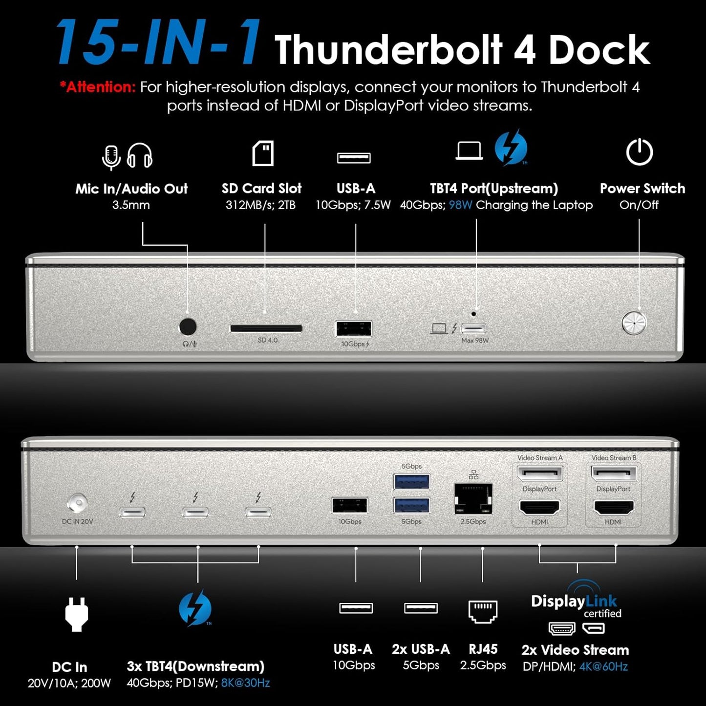 WAVLINK Thunderbolt 4 Dock with 100W Charging, Displaylink Docking Station Quad 4K@60Hz Monitors,3 Thunderbolt 4 Ports, 2.5G Ethernet, USB C Docking Station for Mac and PC,Displaylink Driver Required