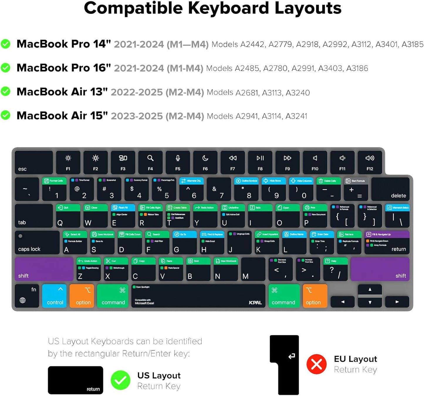 JCPal Microsoft Excel Shortcut Guide Keyboard Cover for Apple MacBook Pro 14 inch and MacBook Pro 16 inch (M1-M4 Models) and MacBook Air 13 inch and MacBook Air 15 inch (M2-M4 Models) (US-Layout)
