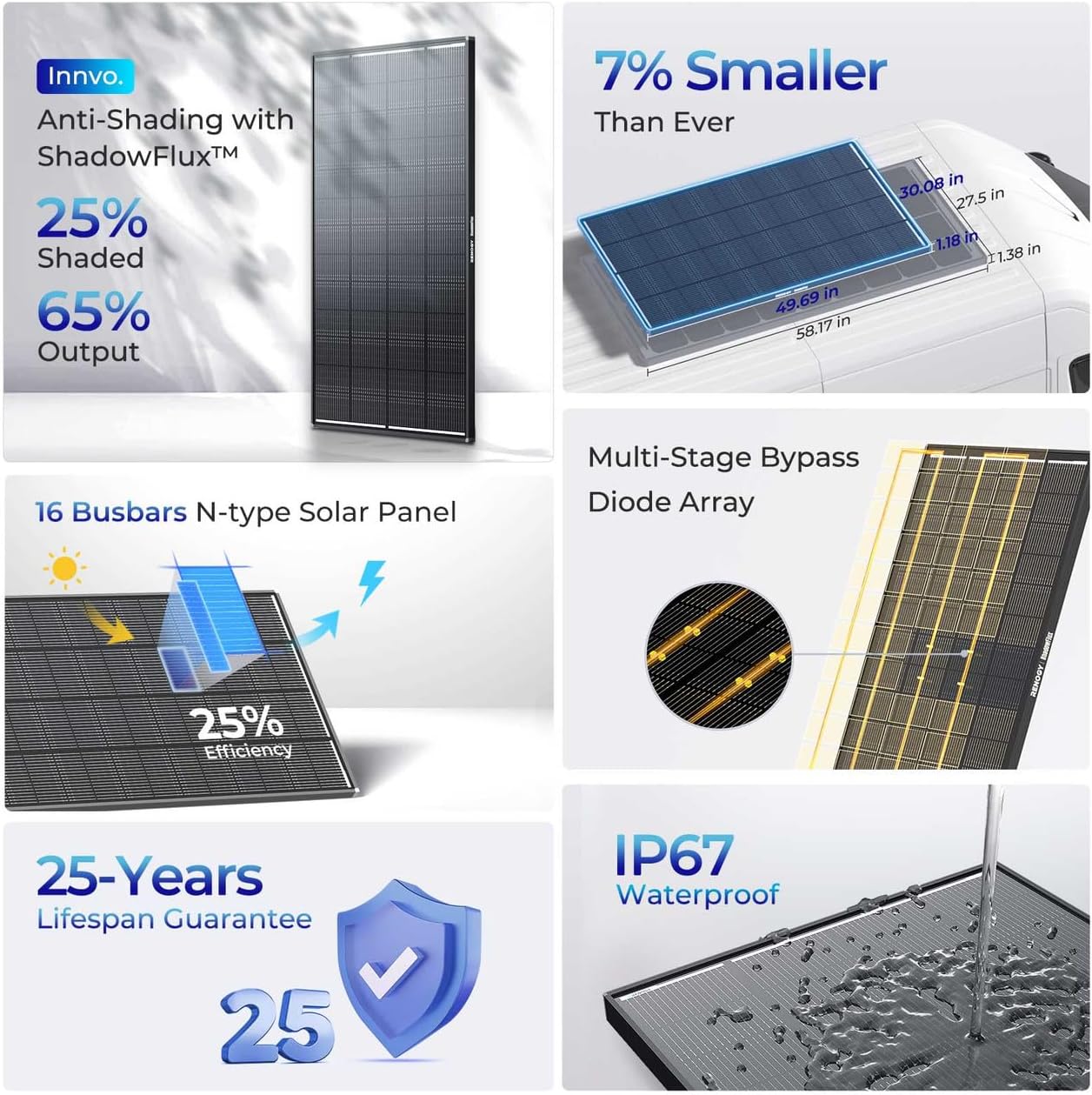 200 Watt Solar Panel, Renogy ShadowFlux 200W Solar Panel Anti-Shading N-Type 16BB, 25% High-Efficiency, Solar Panels Charger for RV Marine Roof Farm Battery and Off-Grid Applications