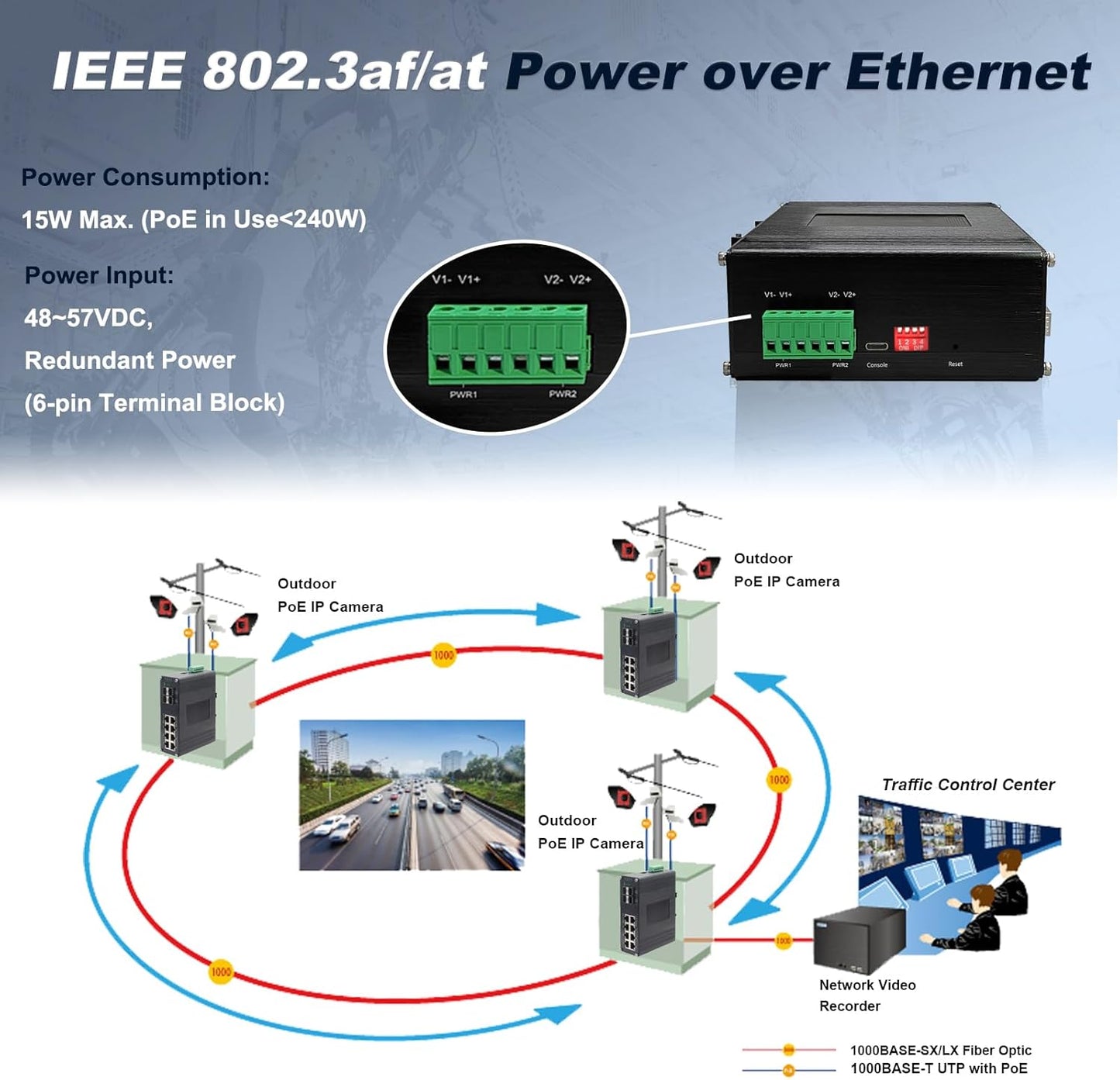 Industrial Managed 8-Port 10/100/1000Base-T PoE Switch with 4-Port 1000Base-X SFP, IEEE 802.3af/at 30W PoE Ethernet Switch, L2 Web Management Support Ring Network by USB-C Port Connection
