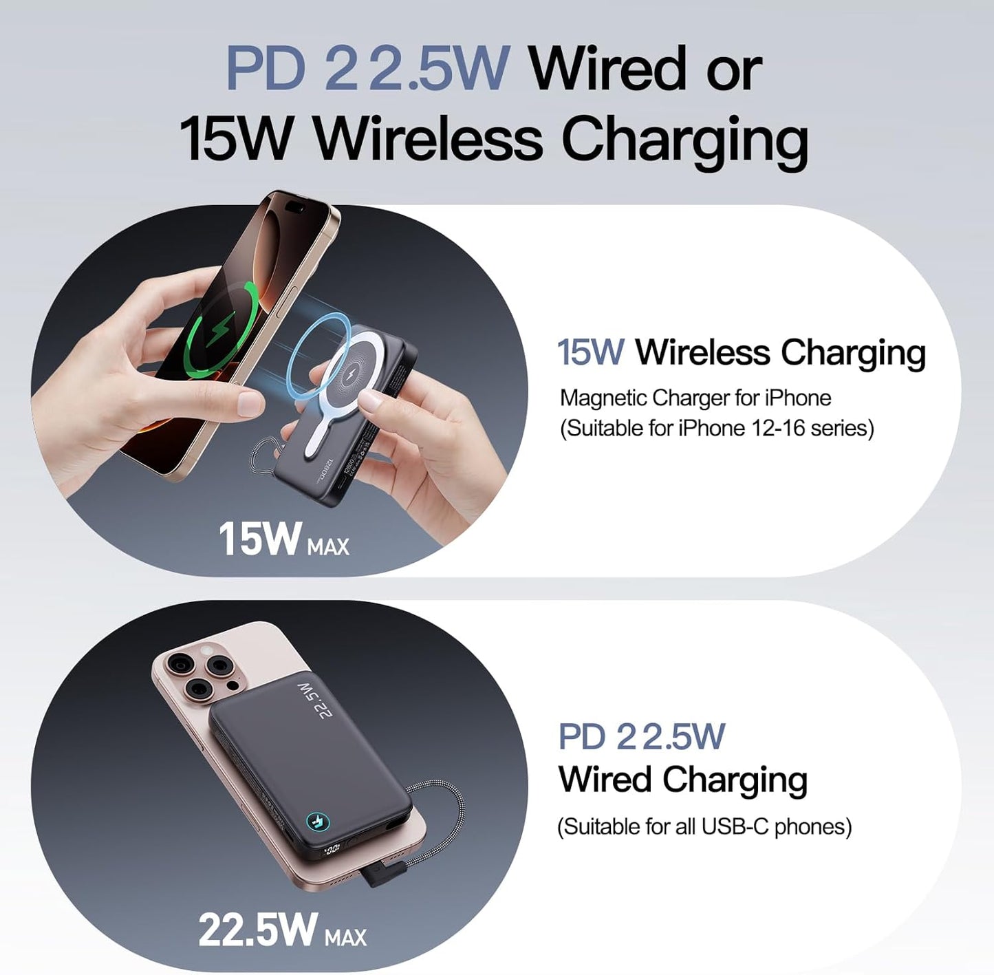 2025 Latest Magnetic Wireless Power Bank, 12800mAh Portable Charger with Built in Cable and Strap, LED Display Magnetic Battery Pack Travel Essential for iPhone 16/15/14/13/12/Pro/Mini/Pro Max Andriod