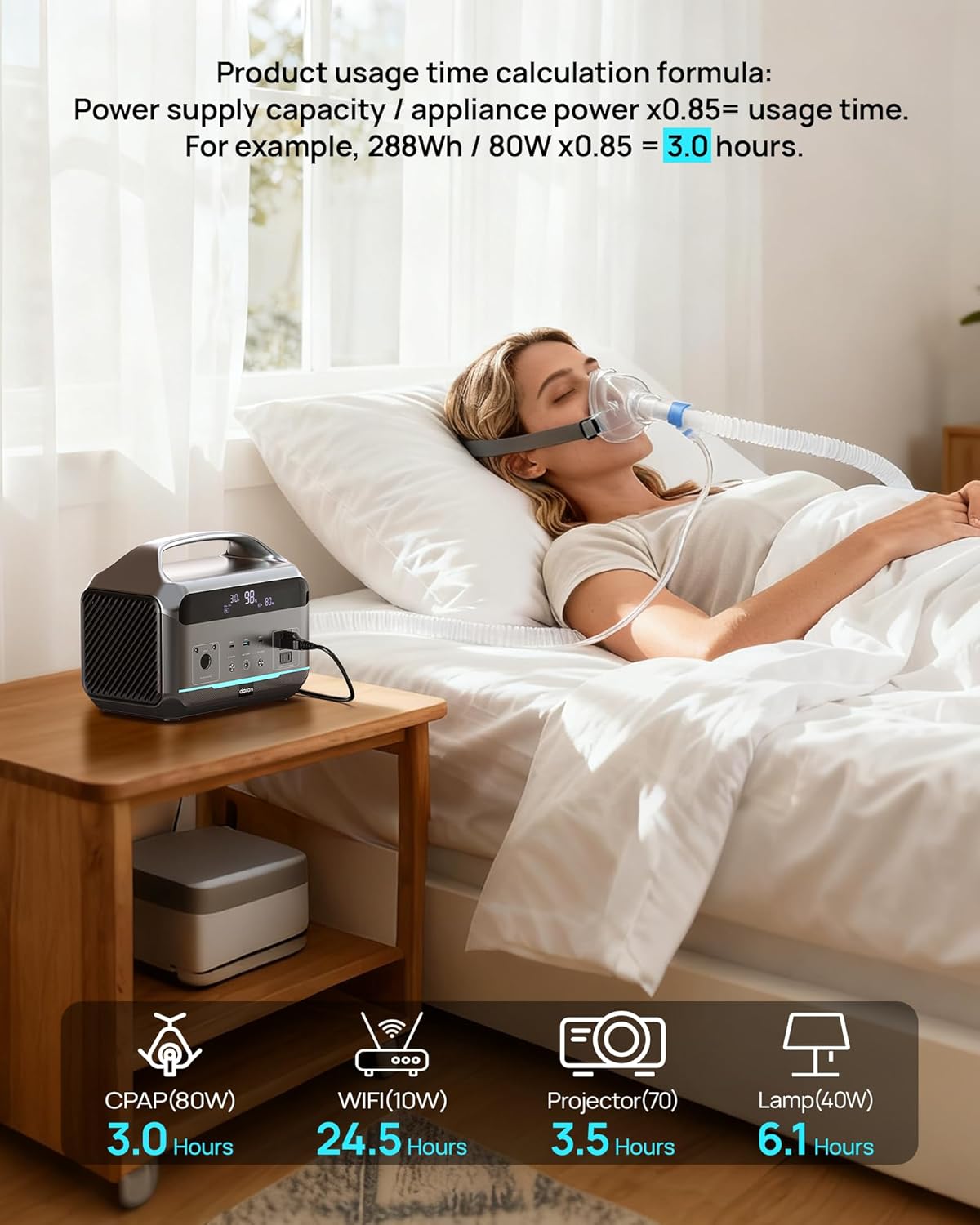 DaranEner Portable Power Station, Outdoor 288Wh(90,000mAh) LiFePO4 Battery, 600W(1200W Surge) AC Outlets, 1.7H Fast Charging Solar Generator for Camping, RV Travel, Home Use（Solar Optional)