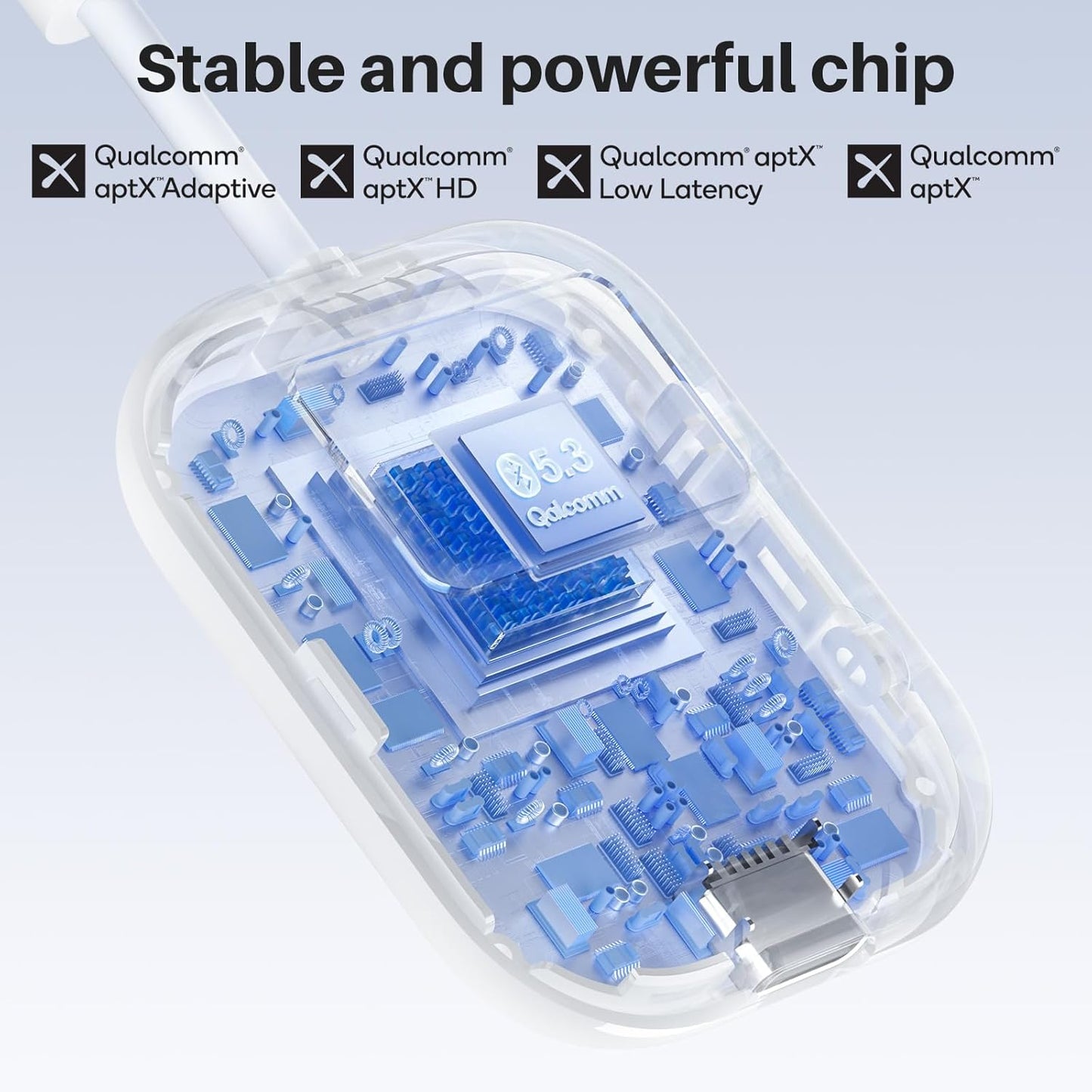 1Mii SafeFly Min+ Bluetooth Transmitter and Receiver,Bluetooth Adapter for Airplane, Supports to 2 AirPods/Headphones,Use with Any 3.5mm Jack on Airplanes, Gym, TVs, Car, Home, Boat(White)