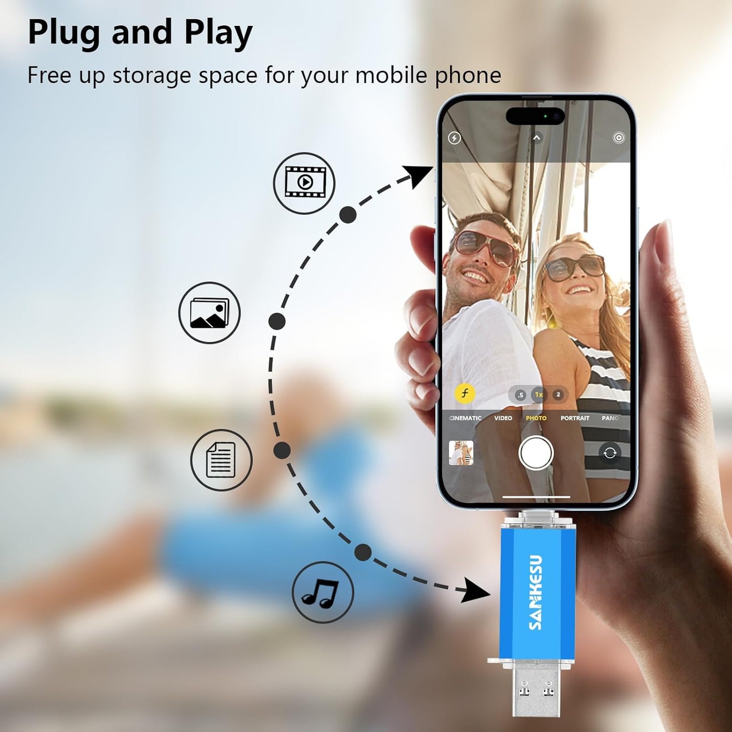 3.0 USB C Flash Drive 512GB, USB-A & Type-C OTG Thumb Stick, Dual Memory Sticks Compatible with PC/Laptop/Type C Cell Phone and Tablet (Blue)