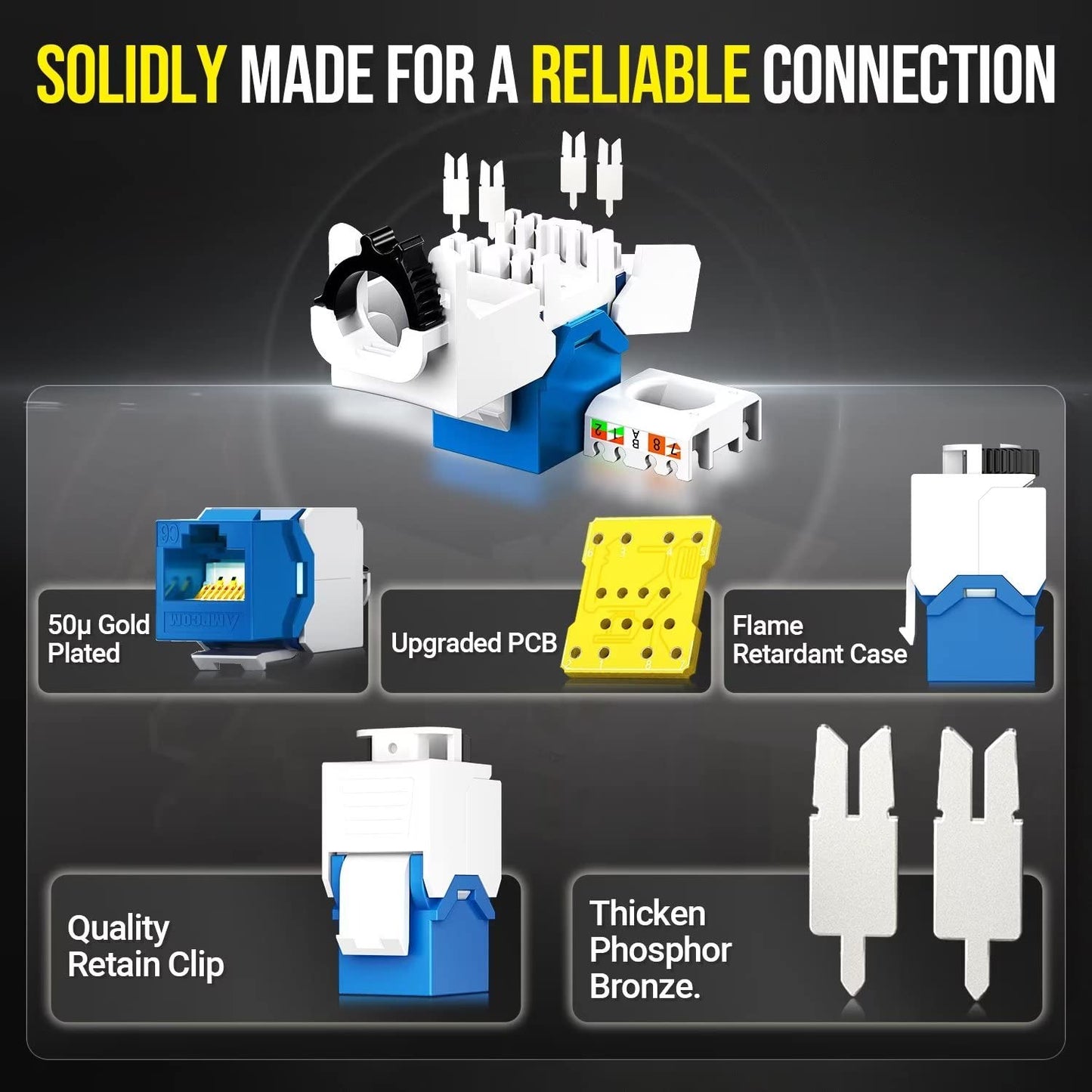 AMPCOM CAT6 RJ45 Keystone Jack - Reusable UTP Ethernet Wall Jack with Adjustable Ratchet Lock Design, No Tool and Zip Tie Required - 50u Gold Plated - Blue (2-Pack)