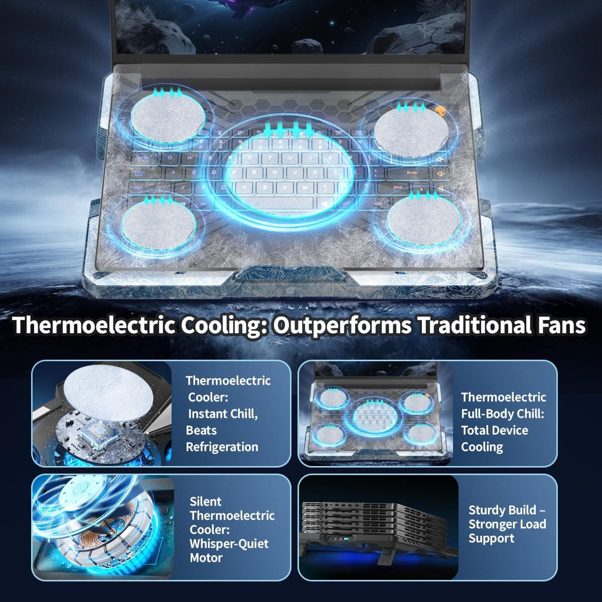 IMMOENUC Laptop Cooling Pad with 5 Fans & Peltier Device Ultra-Quiet Semiconductor Panel Cooler Stand, Adjustable Speed + Stand for 13-19 Inch Laptops (MacBook/Dell/HP) Fast Cooling Notebook