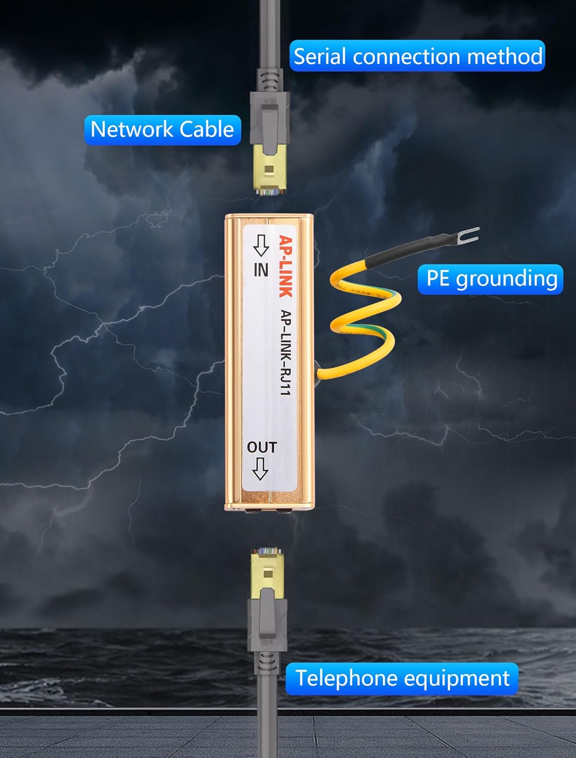 CERRXIAN RJ11 Telephone Fax Surge Protector RJ11 Thunder Arrester Protection Device Audio Telephone Protector AP-LINK-RJ11 110V