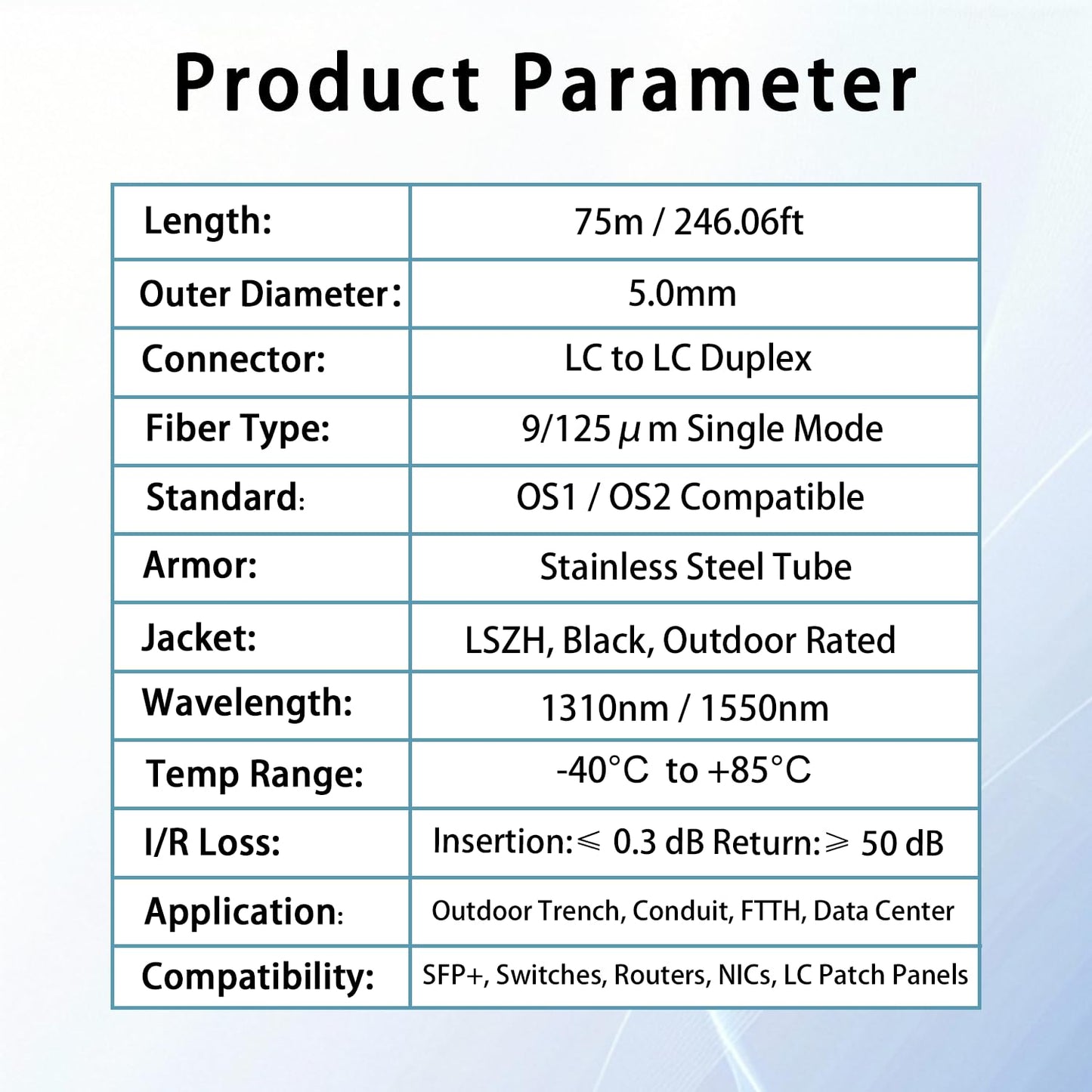 75M/246FT LC to LC Armored Outdoor Fiber Optic Cable, Single Mode Duplex 9/125μm SMF Fiber Patch Cord, OS1/OS2 Compatible, Black LSZH Jacket, Uniboot Jumper for FTTH, Data Center, Long-Distance Use