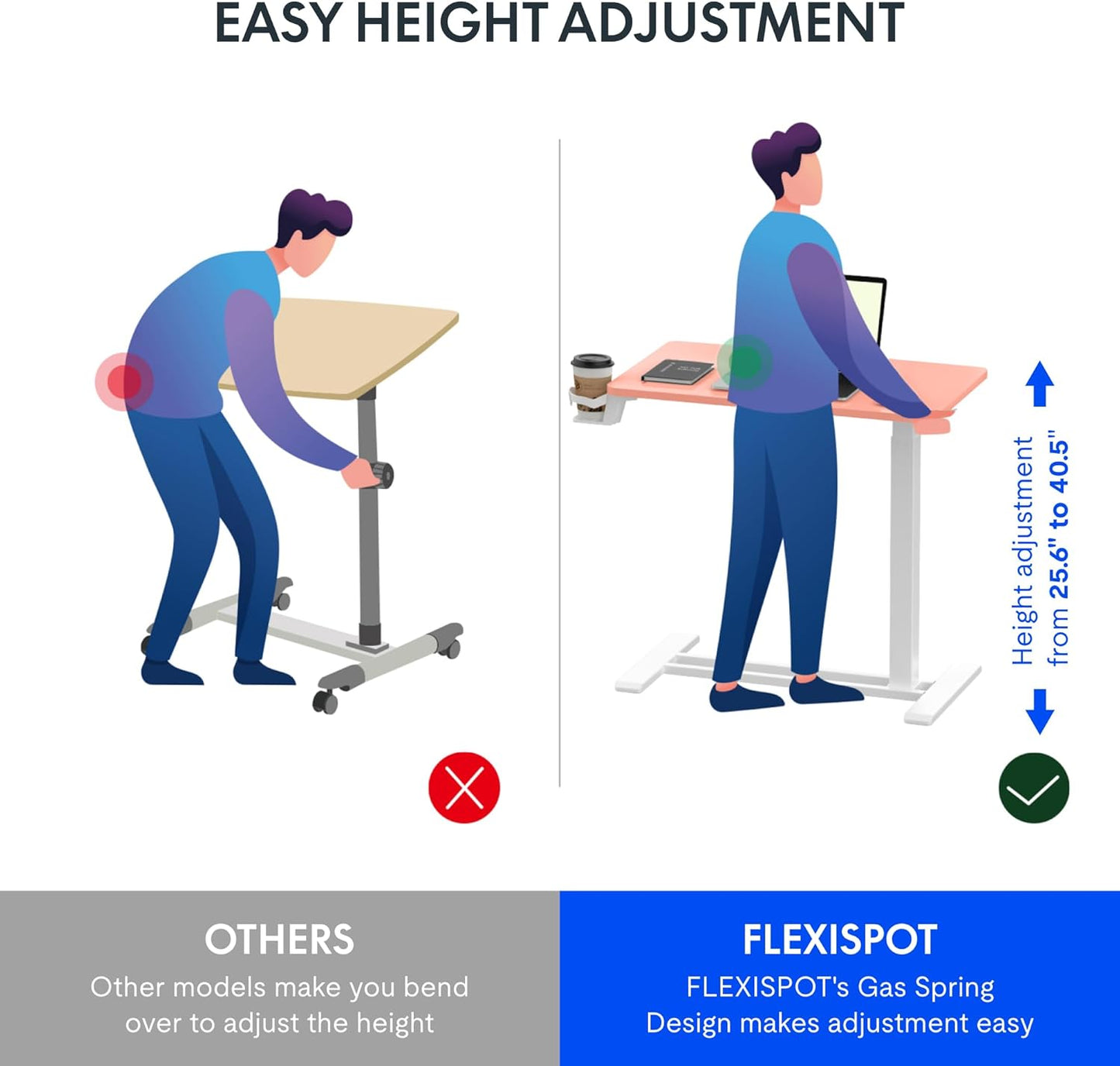 FLEXISPOT H7 Adjustable Overbed Bedside Table with Wheels Pneumatic Mobile Standing Desk Laptop Desk Rolling Computer Cart Movable Overbed Table Hospital Home Use(31.5" W x 17.7" D, Pink)