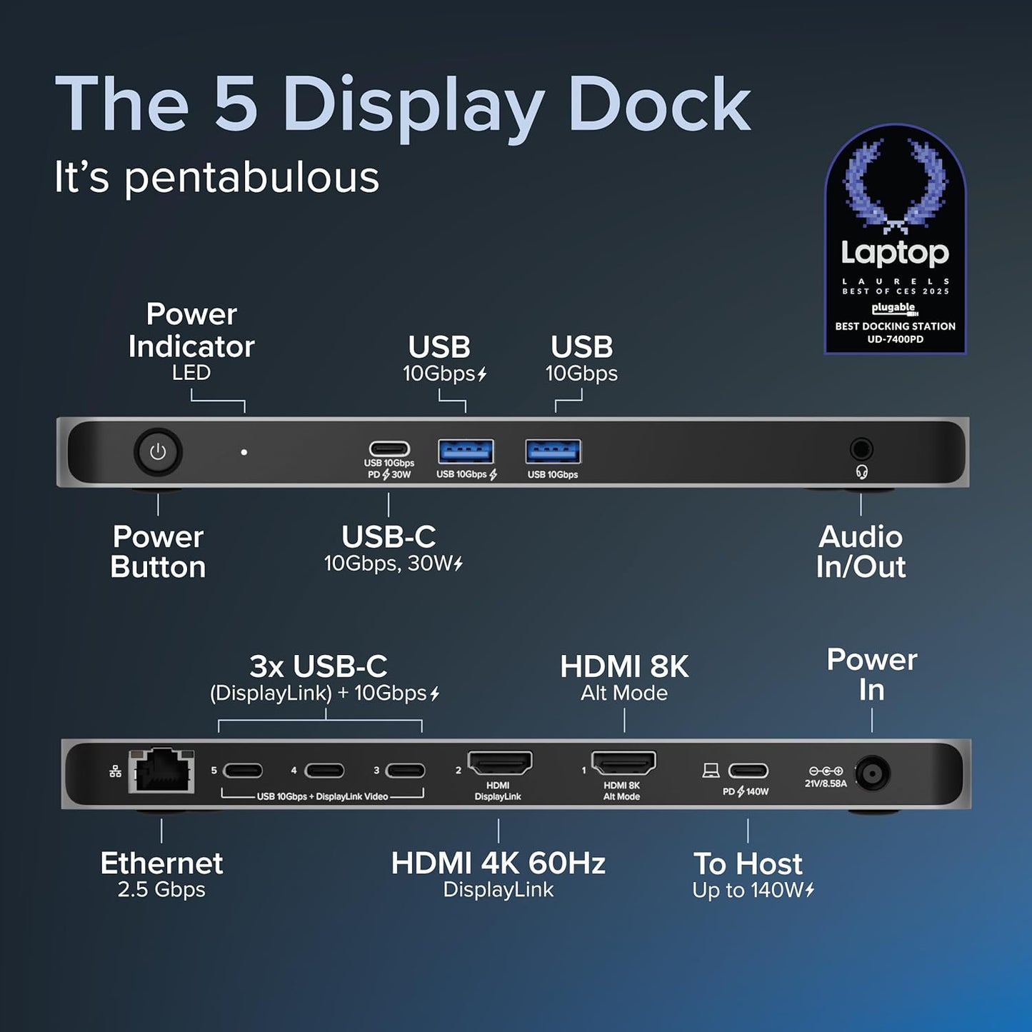 Plugable USB C Docking Station 5 Monitors, 140W DisplayLink Dock Connects up to Five 4K Displays for MacBook Windows Thunderbolt 4 Laptops, 2x HDMI, 3x USBC 2.5Gbps Ethernet, Driver Required UD-7400PD