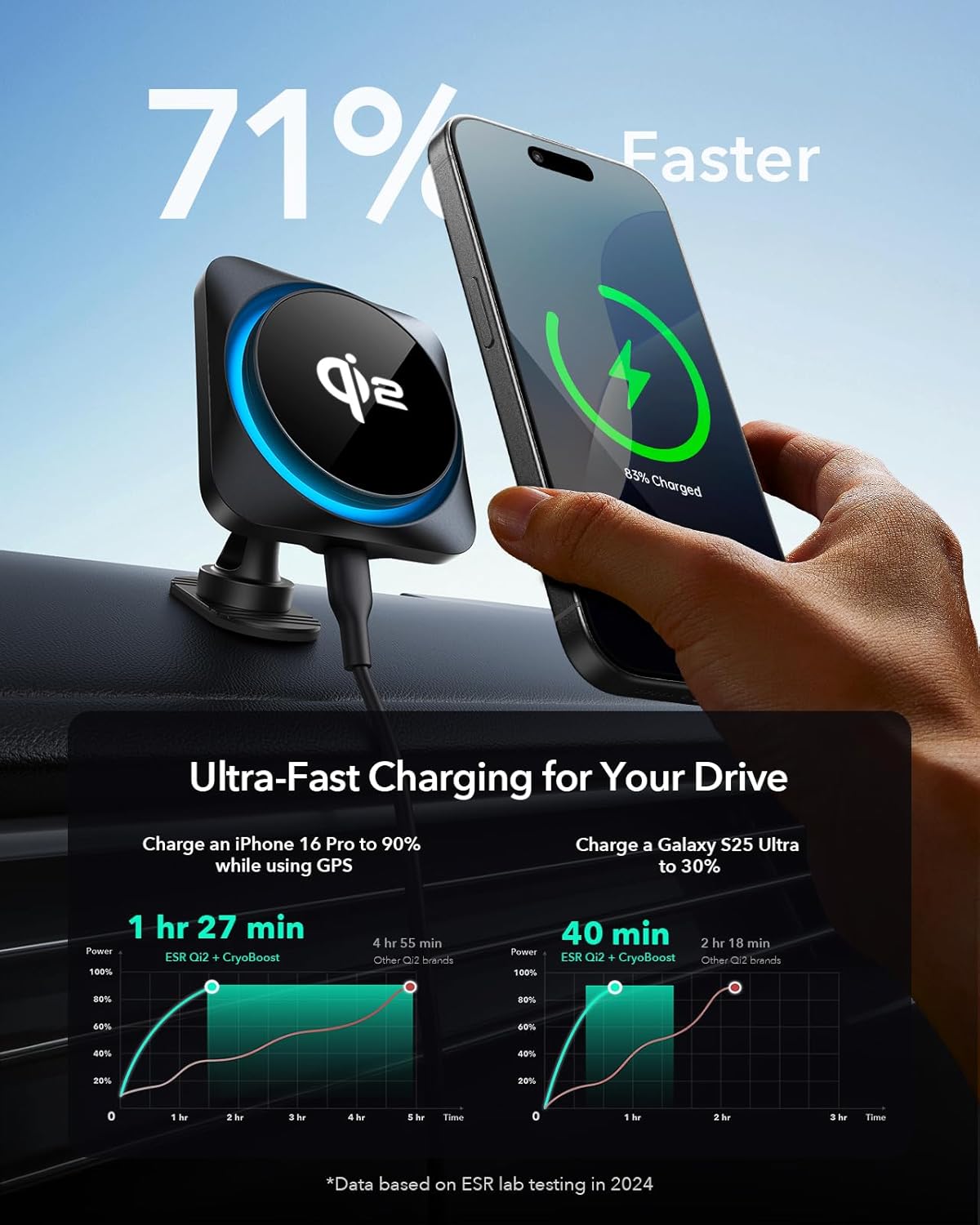 ESR for Qi2 15W MagSafe Car Mount Charger with CryoBoost, Phone Cooling MagSafe Car Charger, Air Vent/Dashboard Wireless Charging for iPhone 16/15/14/13/12, Galaxy S25 Series, Fast Charger, Black