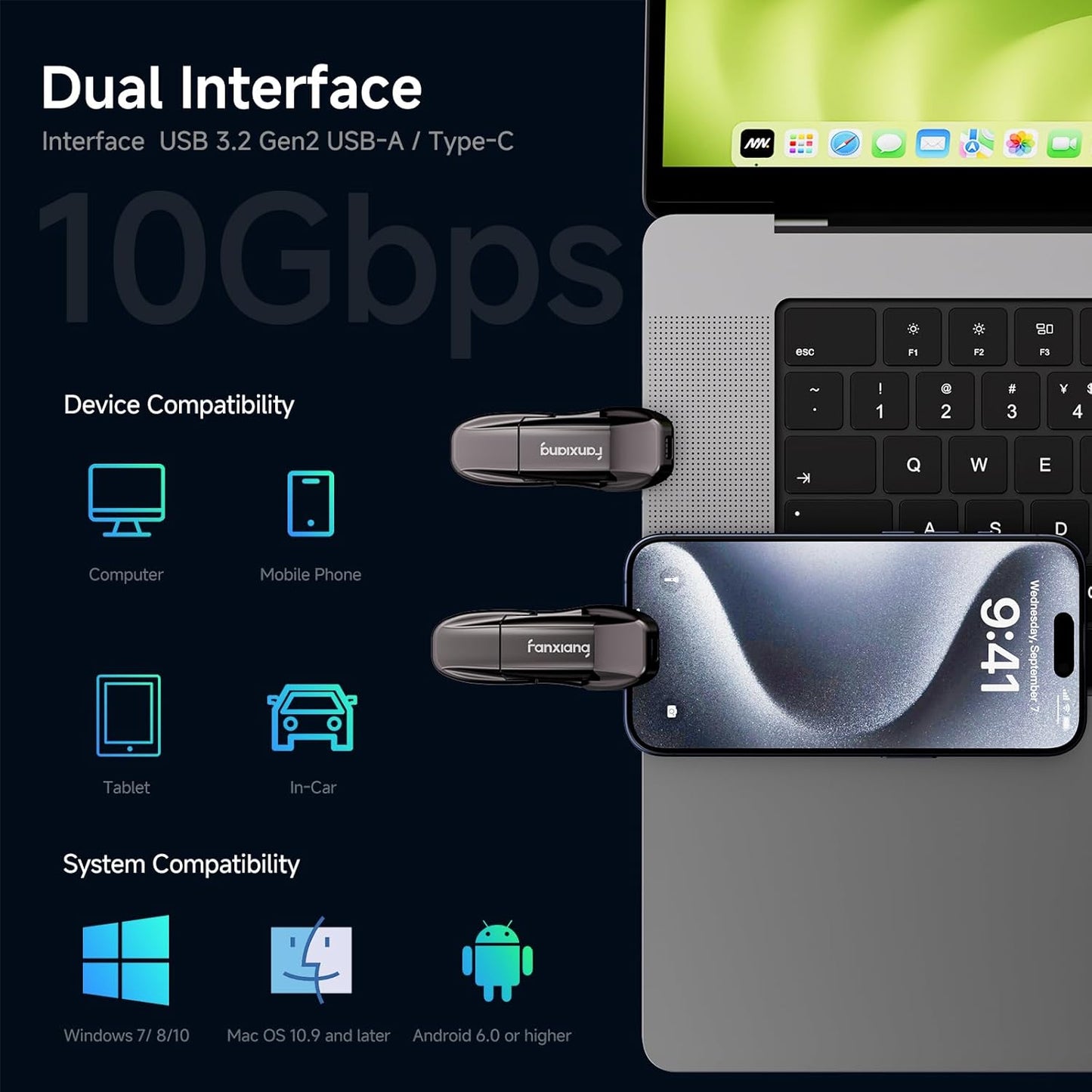 Flash Drive 512GB, USB 3.2 Gen2 Up to 1050MB/s, USB Drive, USB A + Type C External Portable SSD for iPhone 15/Pro/Android Phone/Windows/MacPC/Laptops, FF952