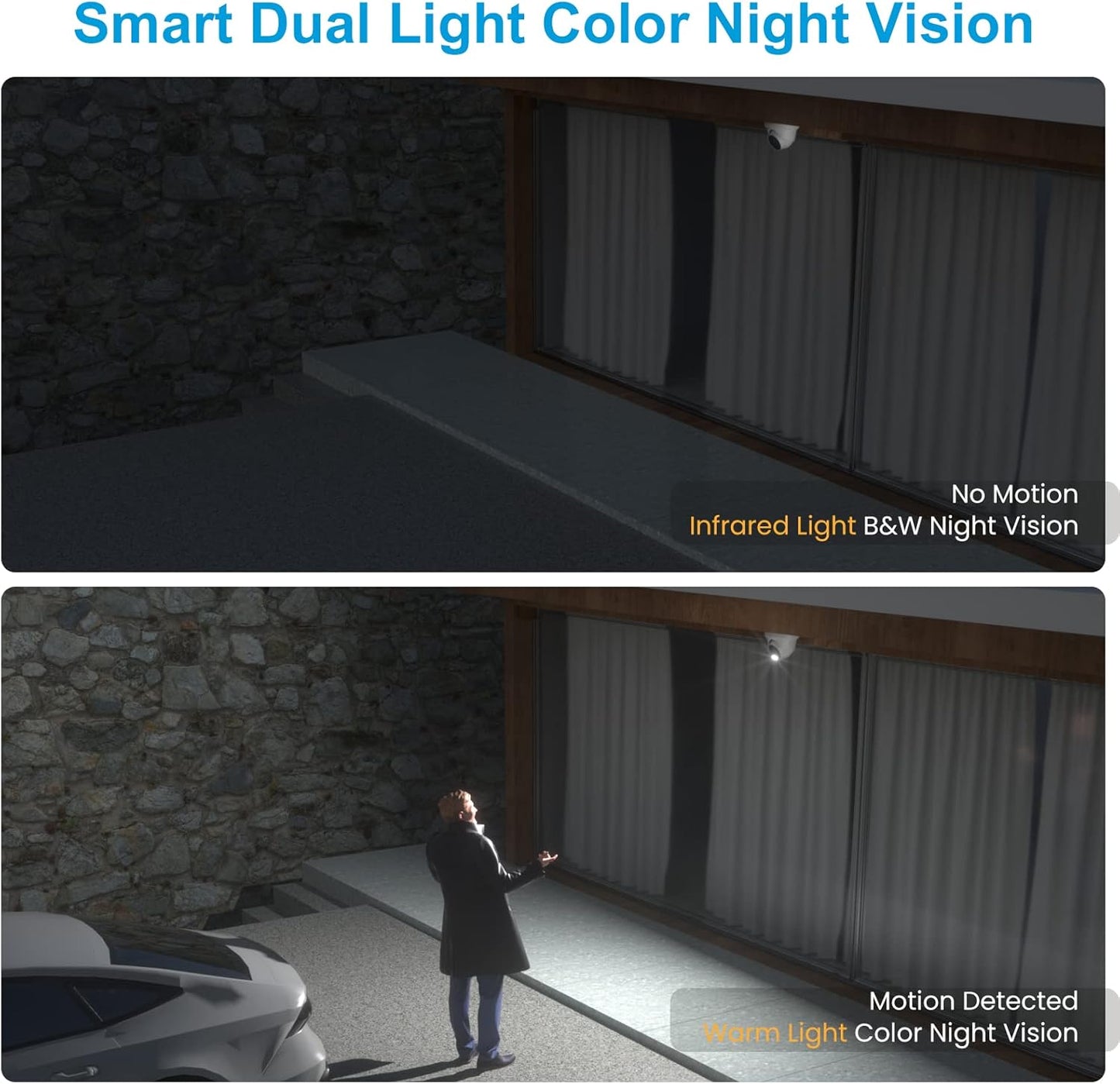 Anpviz 8CH 4K PoE Security Camera System, 6pcs 8MP Wired PoE IP Cameras with Person Vehicle Detection, Smart Dual Light Color Night Vision, 4K/8MP 8CH NVR with 2TB HDD for Business Home (U Series)