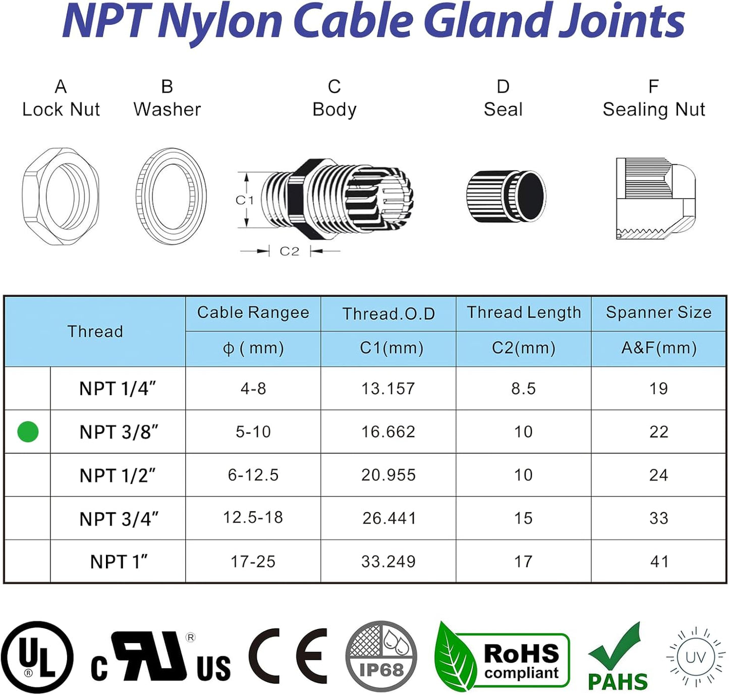 50 PCS 3/8"(5-10mm) NPT Nylon Cable Gland Joints with Gaskets, IP68 Adjustable Lock Nut Strain Relief Cord Grip Waterproof Cable Glands - UL Listed and RoHS Compliant