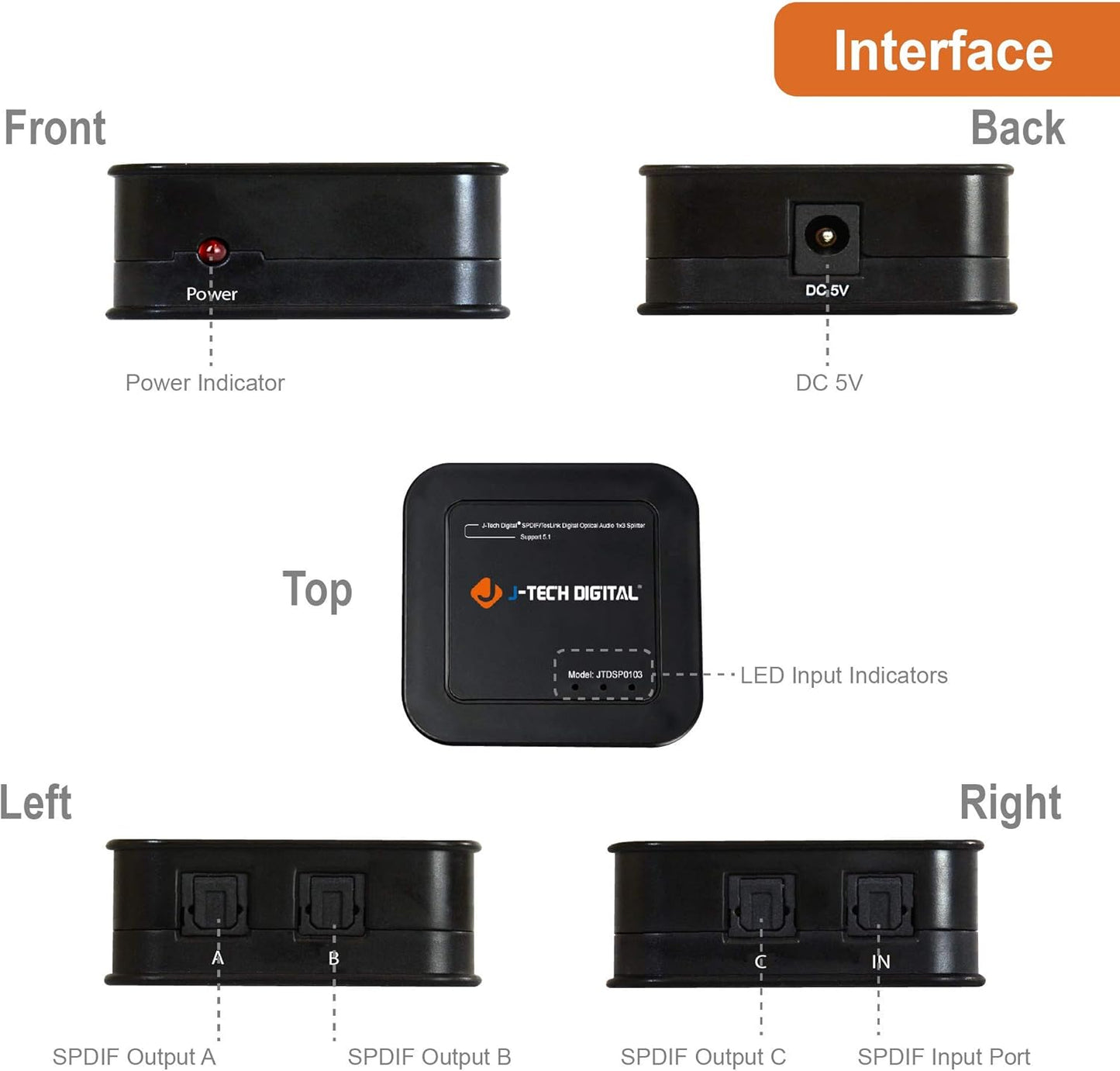 J-Tech Digital Optical Splitter 1 in 3 Out for TV, Toslink Splitter 1x3 SPDIF Audio Splitter 1:1 Transmission Support LPCM2.0, DTS, Dolby Digital