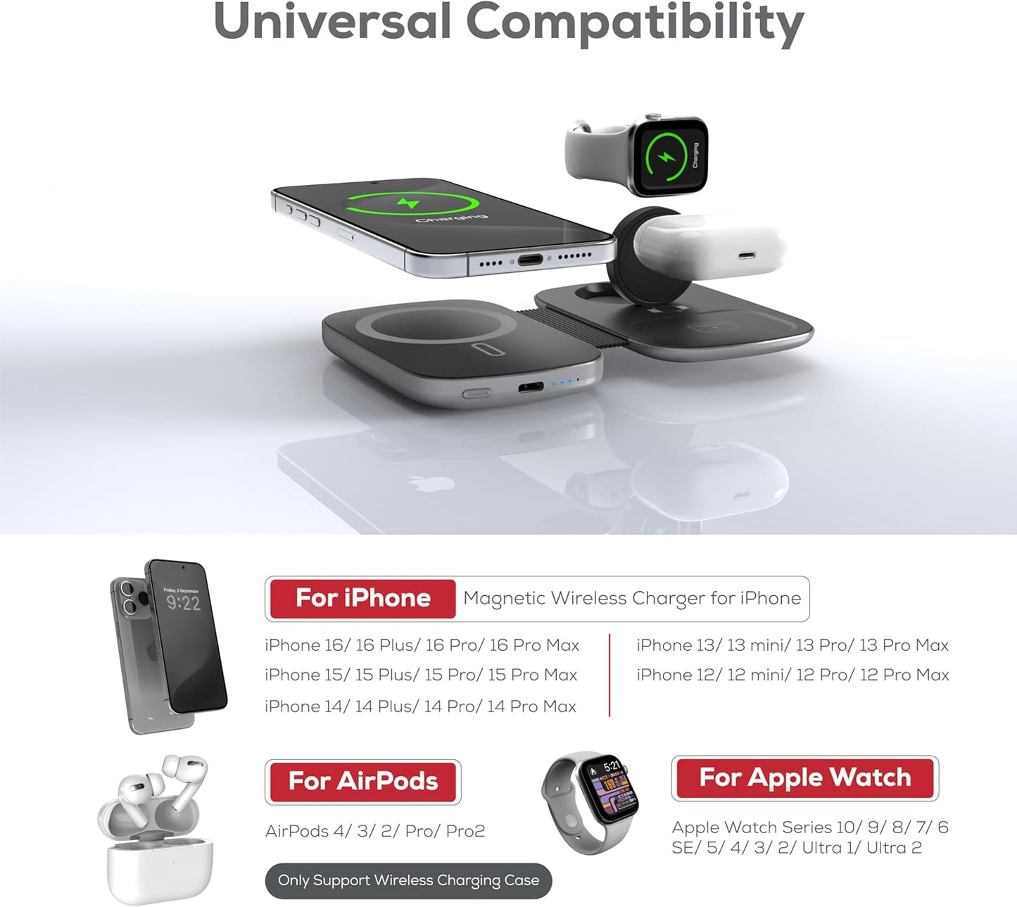 Teton 3 in 1 Wireless Charger with 5000mAh Power Bank,15W Qi2 Foldable Wireless Charging Station for Multiple Devices,Magsafe Travel Charger Stand for iPhone 16/15/14/13 Apple Watch & Airpods