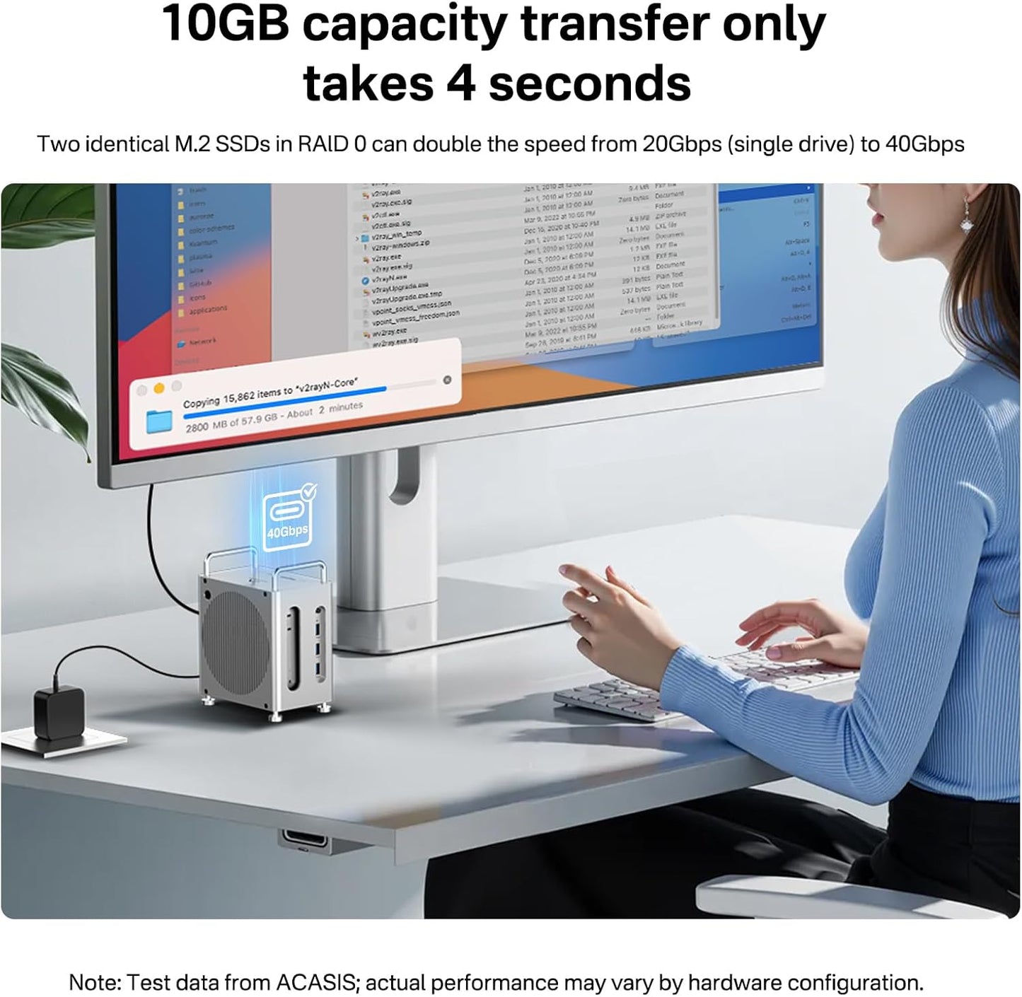 ACASIS 40Gbps Mac mini M4 Dock with Dual-Bay NVMe SSD Enclosure, 11-1 Workstation for Mac mini M4 and M4 Pro, Docking Station with DP 4K60Hz, 3XUSB-A10G, PD 30W, SD/TF4.0, Support Dual SSD B+M M-Key