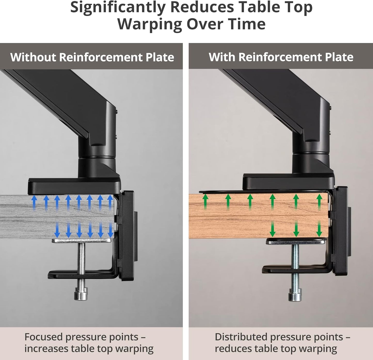 AVLT Adjustable Reinforcement Plate Bracket Mount for Fragile Tabletop - Supports Monitor Stand with C Clamp Or Grommet Installation - Black
