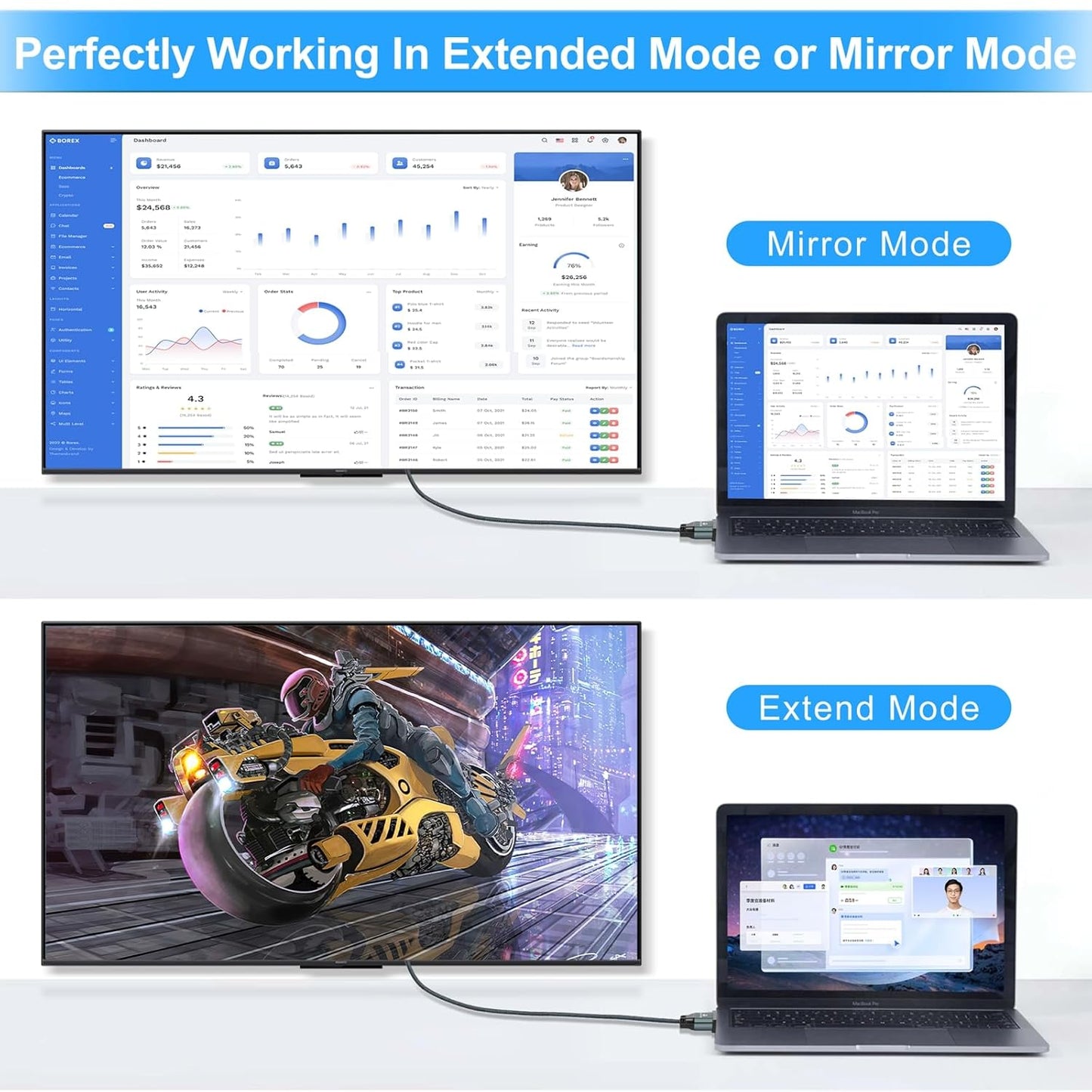 DVI to VGA Cable 3.3FT, Uni-Directional DVI-D to VGA Adapter Male to Male Gold-Plated Braided 1080P Full HD Cord for HDTV, PC,Laptop, Monitor, Projector