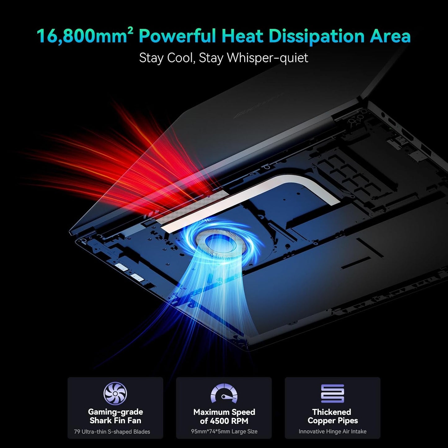 Blackview Laptop 2025, Laptops Computer for Business Student, Quad-Core N150 (Up to 3.6GHz, Beat N5095/ N95/N97/N100), 16GB DDR4 512GB SSD, 15.6” FHD IPS TÜV Screen, 100W Type-C Fast Charge, 4K HDMI