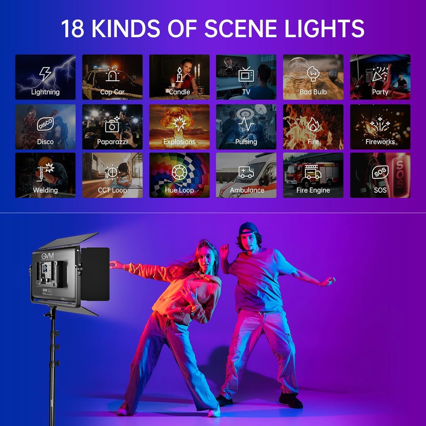 GVM 1500D RGB Video Light, 75W Photography Light with Bluetooth Control, Led Panel Light for Photography, YouTube Studio, Video Shooting, Broadcasting, Conference, 1128 Led Beads