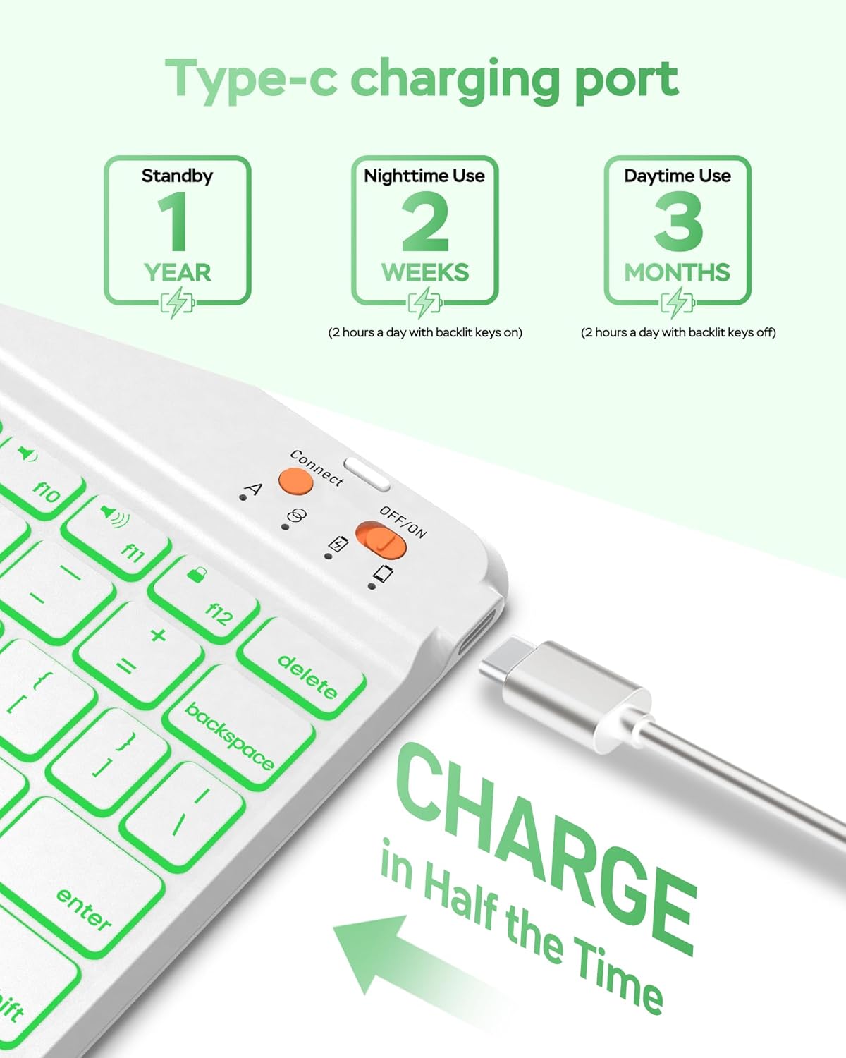 Folio Keyboard Case for iPad 10th Gen 10.9 inch (2022) and iPad 11th (A16, 2025), Magnetic Wireless Detachable Keyboard, 7-Color Backlight, Thin & Light, Pencil Holder (Green)