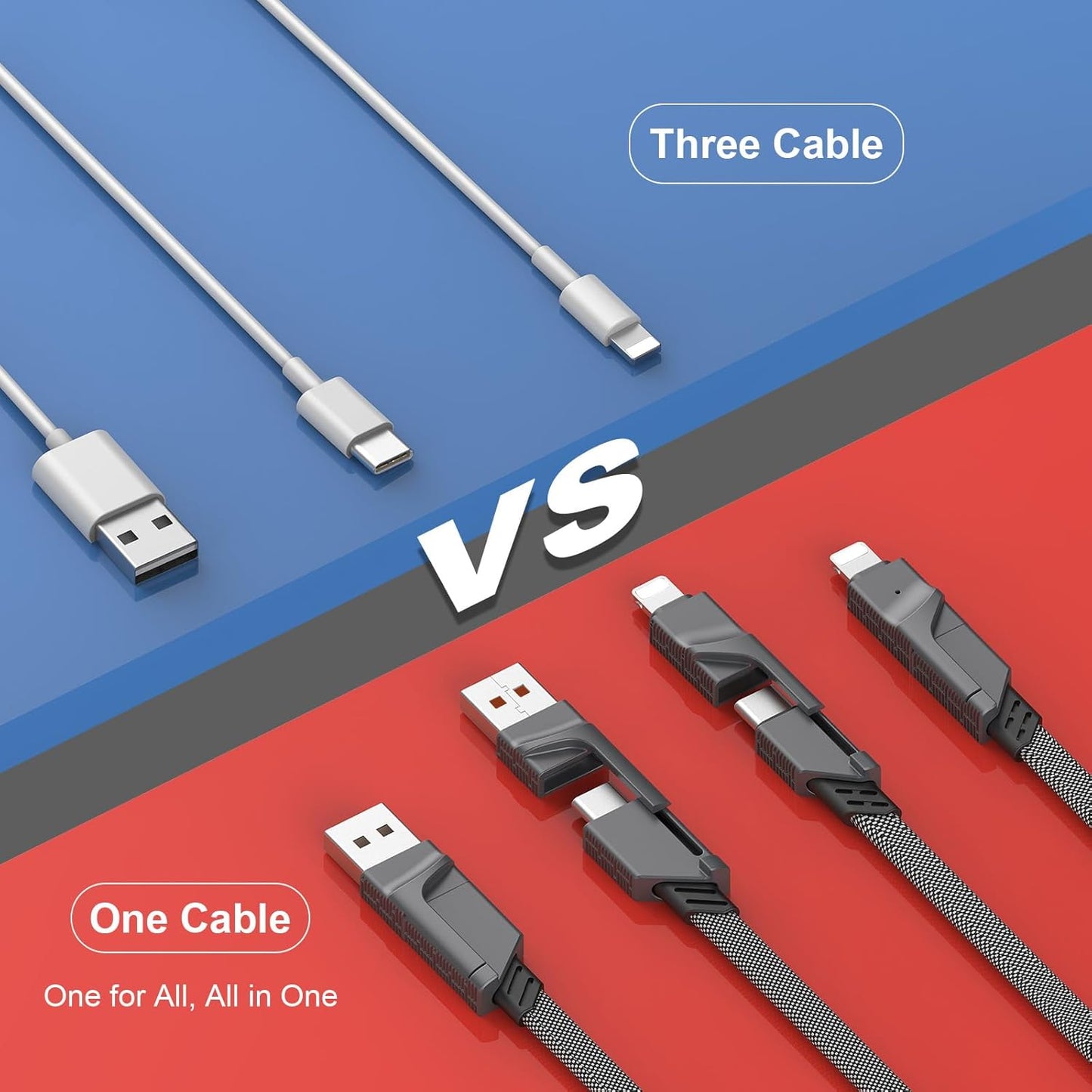 4-in-1 USB C Cable for Lightning Cable [60W Fast Charging], 2Pack (3FT+6FT) Flat Braided USB C to USB C Charger Cord with L/Type C/USB A Multi Ports for iPhone/Samsung Galaxy/i-Pad/Mac Book