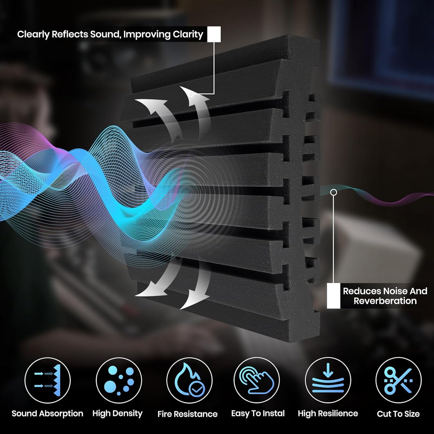 Focusound 18 Pack Curved Acoustic Foam Panels 3" x 12" x 12" Sound Proof Foam Panels Soundproofing Noise Cancelling Wedge Panels for Home Office Recoding Studio with 150 PCS Double-Side Adhesive