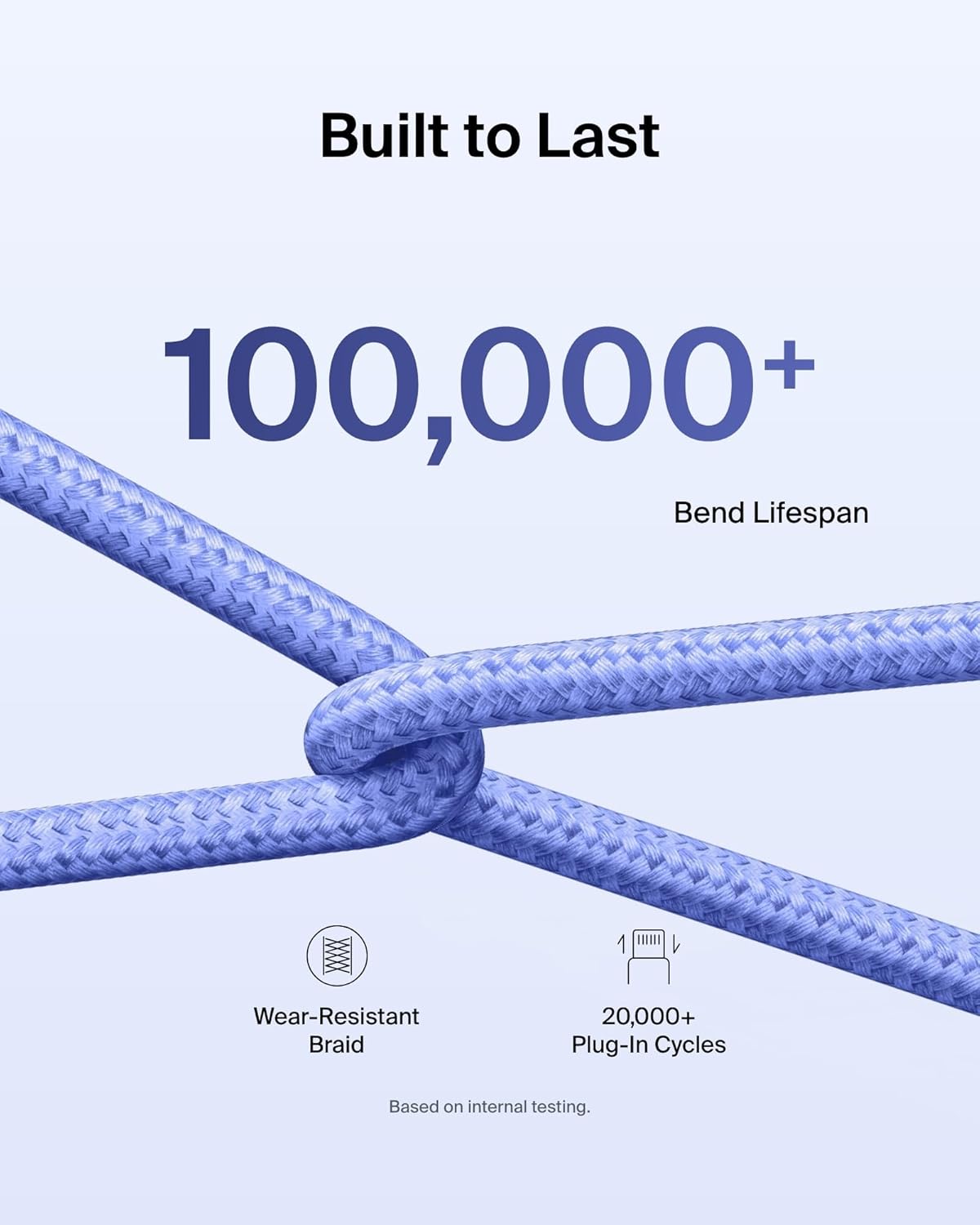 Belkin USB C to USB C Cable, 9.9ft, 60W - Type C Charger, iPhone Charger Cord, Soft, Braided, Flexible for iPhone 16, Galaxy S25, Pixel 9, Airpods, iPad Pro, Tablet & More, Travel Essentials - Blue