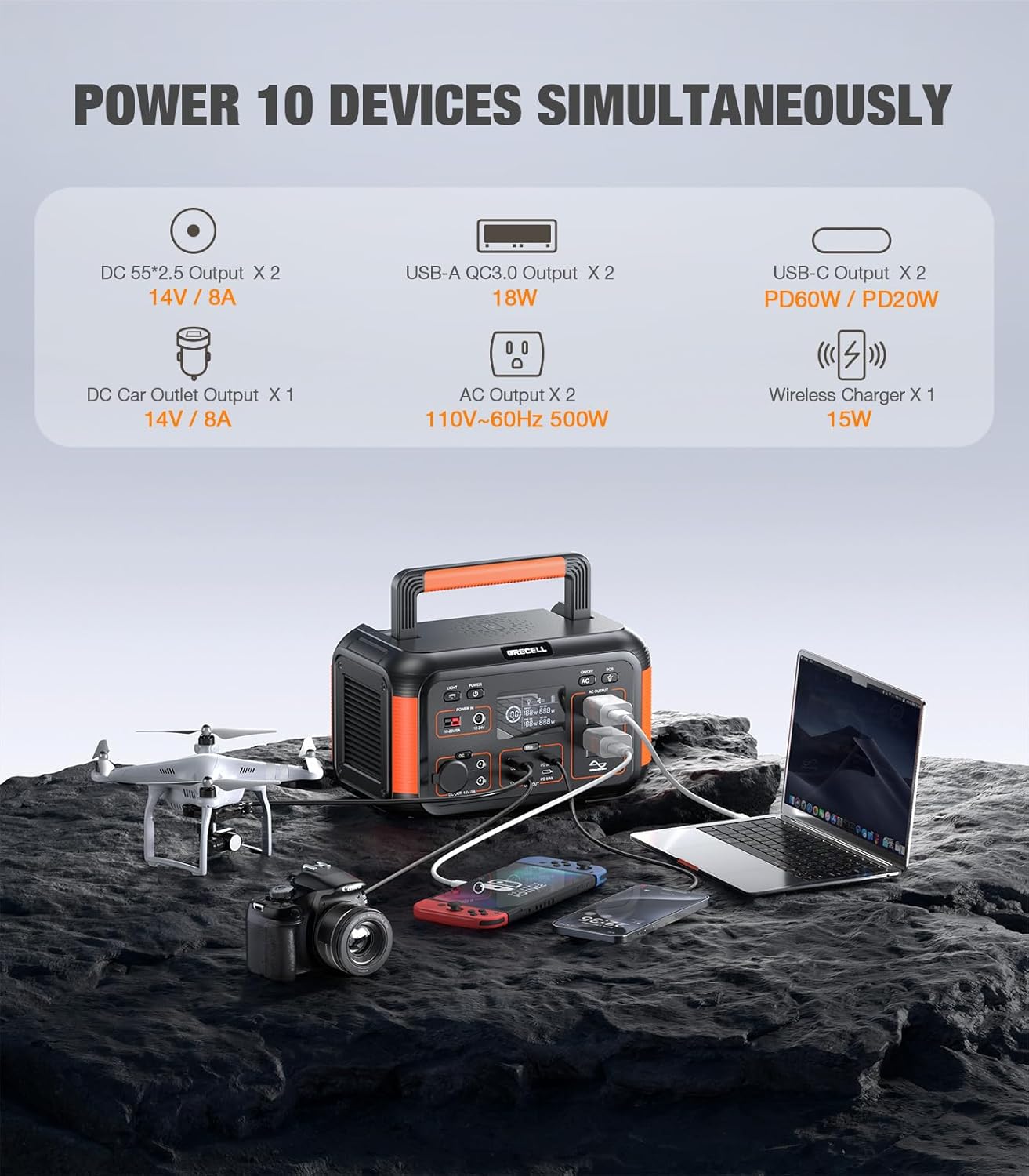 GRECELL Portable Solar Generator 500W with Solar Panel 100W, Portable Power Station 500W AC Outlet, Solar Panels 21.5V 5.5A for Home Use Outdoor Camping Backup Emergency