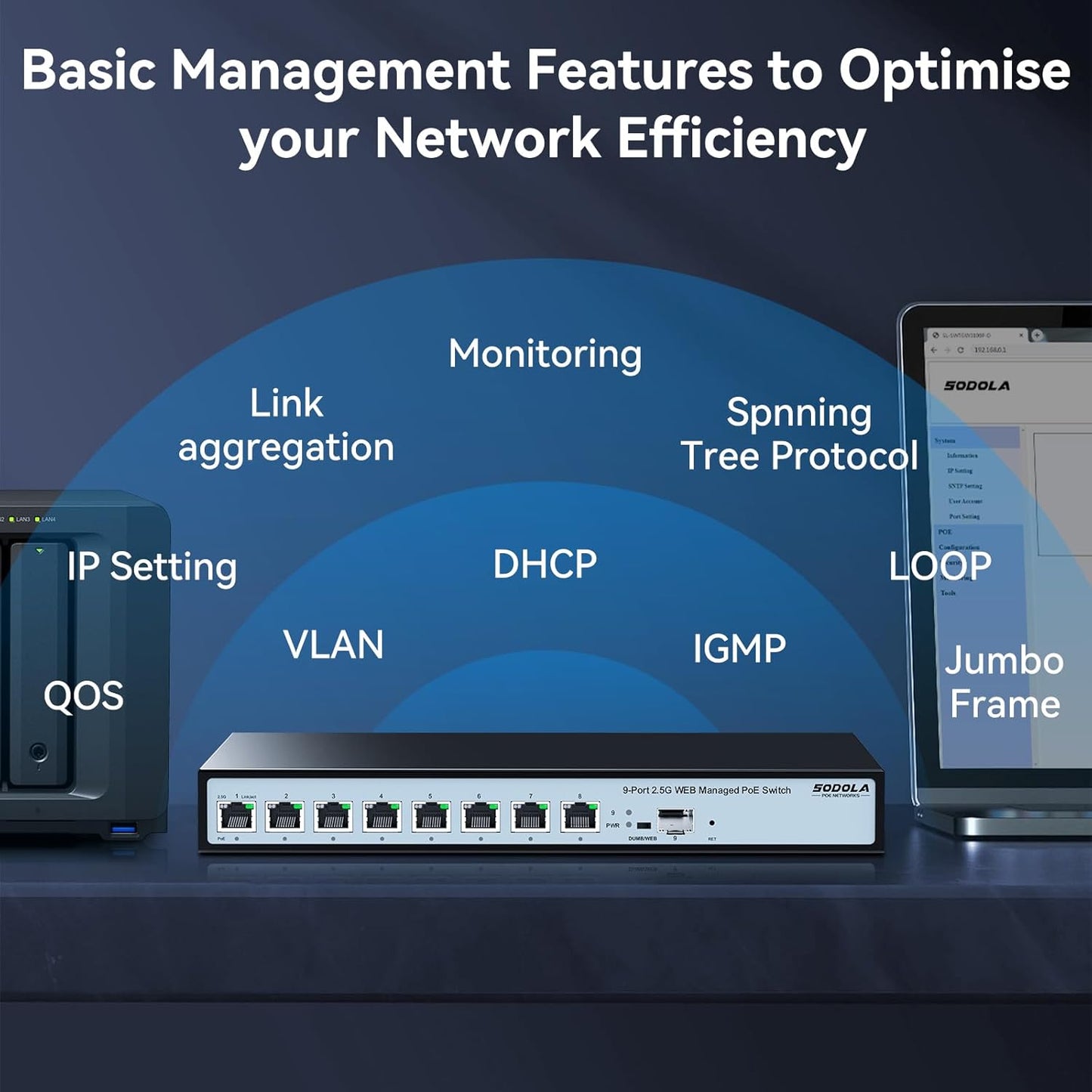 SODOLA 8 Port 2.5G Web Managed PoE Switch 120W | 1X 10G SFP+ & 8 x 2.5GBase-T Ports, Max 90W Output, IEEE802.3af/at/bt, Desktop & Wall Mount 2.5GbE Network Switch