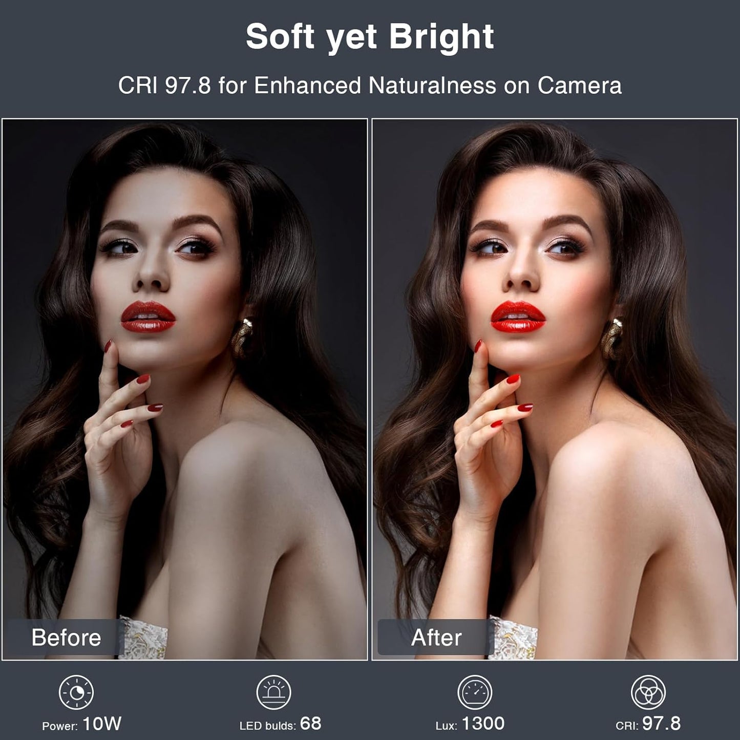 2 Packs Video Conference Lights for Zoom Meeting, Podcast Lighting Kit for Working from Home Office, Desktop Video Light with Stand and Phone Holder CRI 97.8