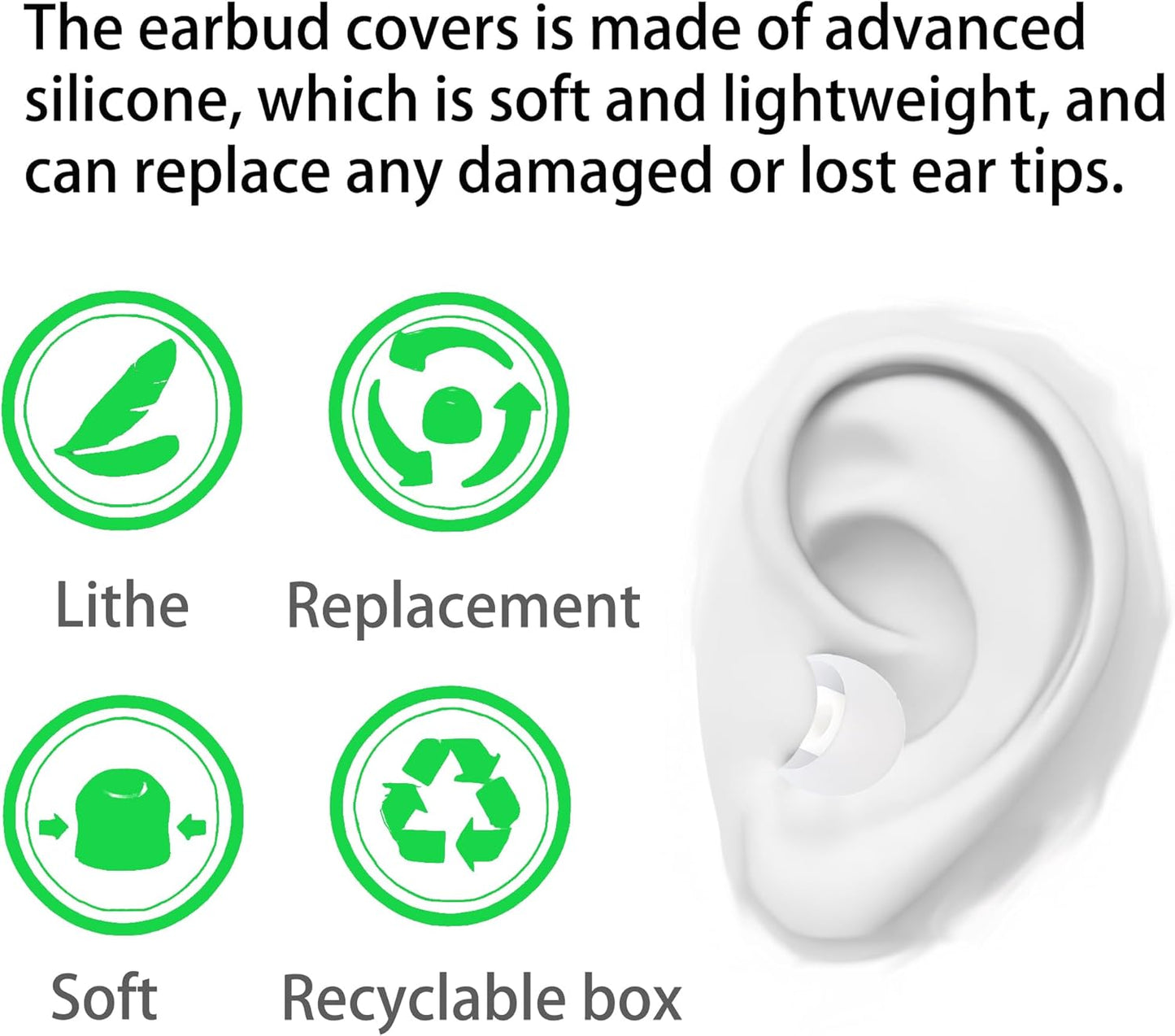 Earbud Replacement Tips - Silicone Ear Tips Fit Most - S M L, 9 Pairs