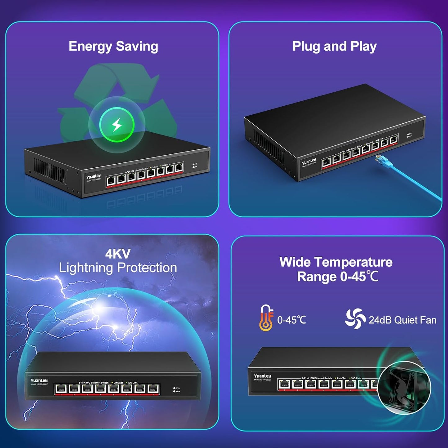 YuanLey 8-Port 10G Ethernet Switch, 8 x 10Gbps RJ45 Ports, Support 10G/5G/2.5G/1G/100Mbps Speed Auto-Negotiation, 160Gbps Switching Capacity, Unmanaged Switch Rackmountable, Plug and Play