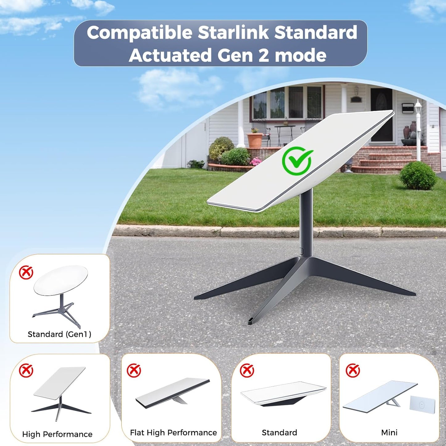 for Starlink Gen 2 Cable 100FT, Waterproof Replacement Cable for Starlink Gen 2 Standard Kit, Fast & Stable Starlink Ethernet Cord for Rectangular Satellite V2