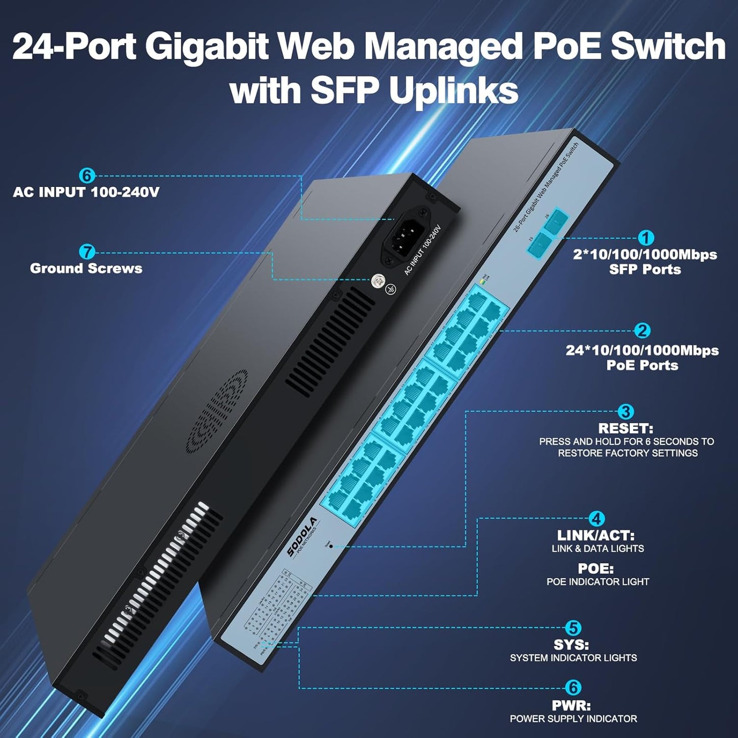 SODOLA 24 Port PoE Gigabit Managed Switch 400W,24 GE PoE Port,2 GE Uplinks, IEEE802.3af/at, 19 inch RackMount, Static Link Aggregation/QoS/VLAN/IGMP Managed Network PoE Switch