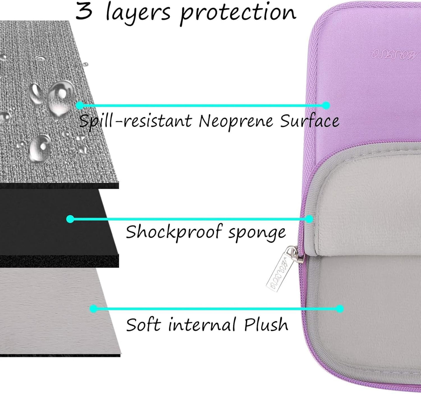 MOSISO Laptop Case 15 inch, 15 inch Laptop Sleeve Bag Compatible with MacBook Air 15 M4 A3241 M3 A3114 M2 A2941 2025 2024 2023, Dell XPS 15, Neoprene Computer Sleeve Bag with Small Case, Purple