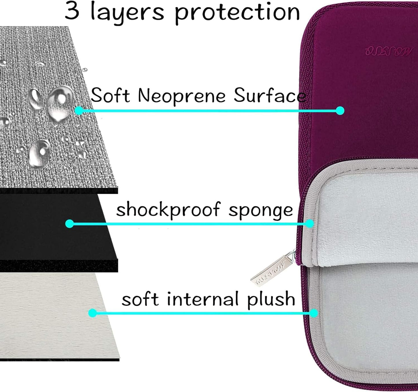 MOSISO Laptop Case 16 inch, 15-15.6 inch Laptop Sleeve Bag Compatible with MacBook Pro 16 inch, HP, Acer, Dell, Lenovo, ASUS Notebook, Neoprene Computer Sleeve Bag with Small Case, Magenta Purple