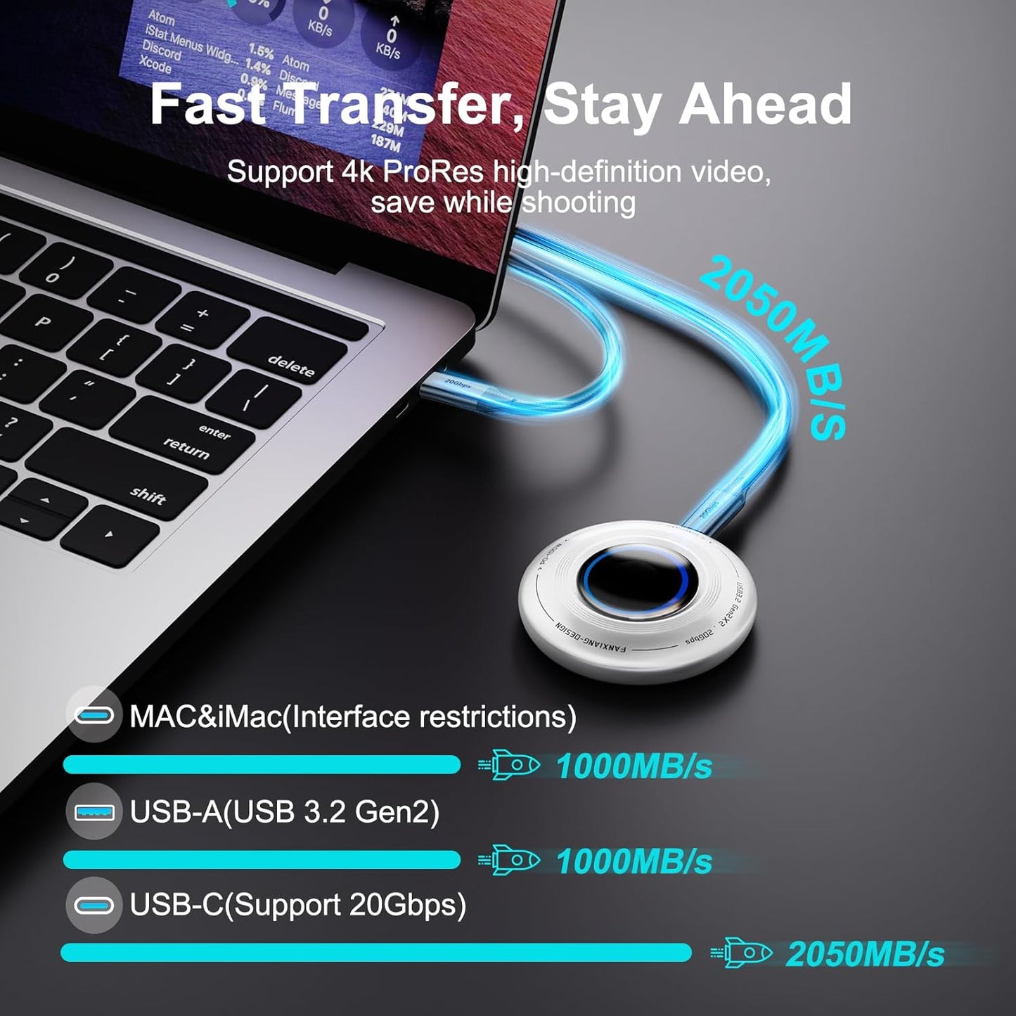 FP108 1TB Magnetic Portable SSD, External Solid State Drives with PD-100W and 2050MB/s USB-C 3.2 Gen 2x2, Play While Charging, Compatible with iPhone 16/15 Pro Max, Android, PC, Mac, Switch Lite