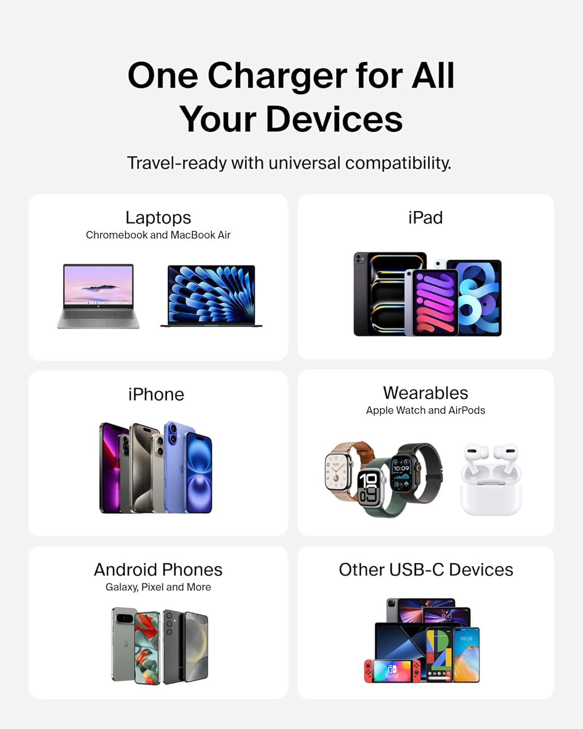 Belkin USB C Charger Block 45W (2 Pack) - USB C Cable Included - PD3.1 PPS Fast Charging - Samsung Galaxy S25, S24, S23, S22, Apple iPhone 16, iPhone 15, Google Pixel 9, Nintendo Switch, etc - Black