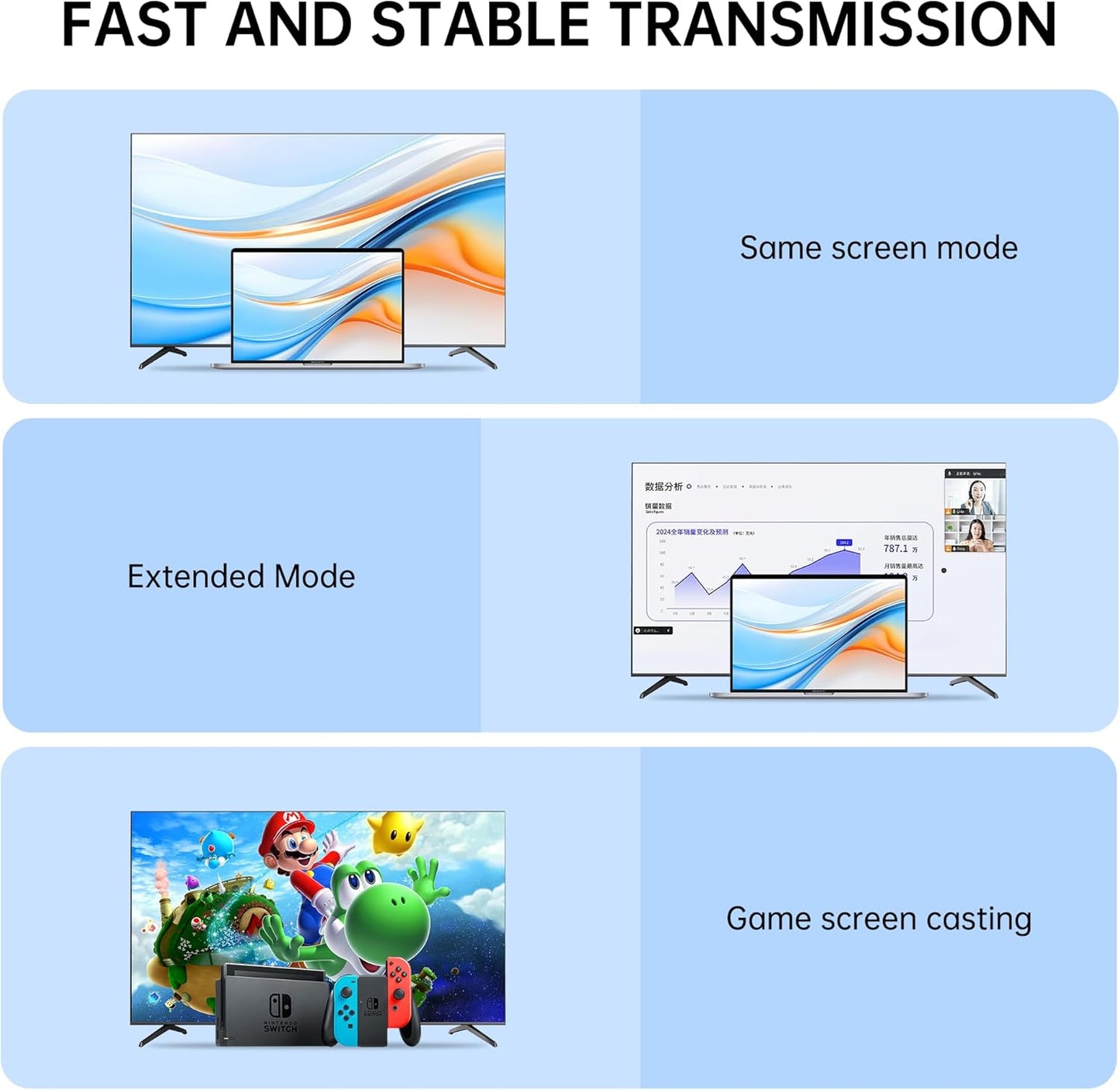 HDMI to VGA Adapter with 3.5mm Audio & USB Power – 1080P Converter for Laptop, TV Box, PS4, Monitor & Projector