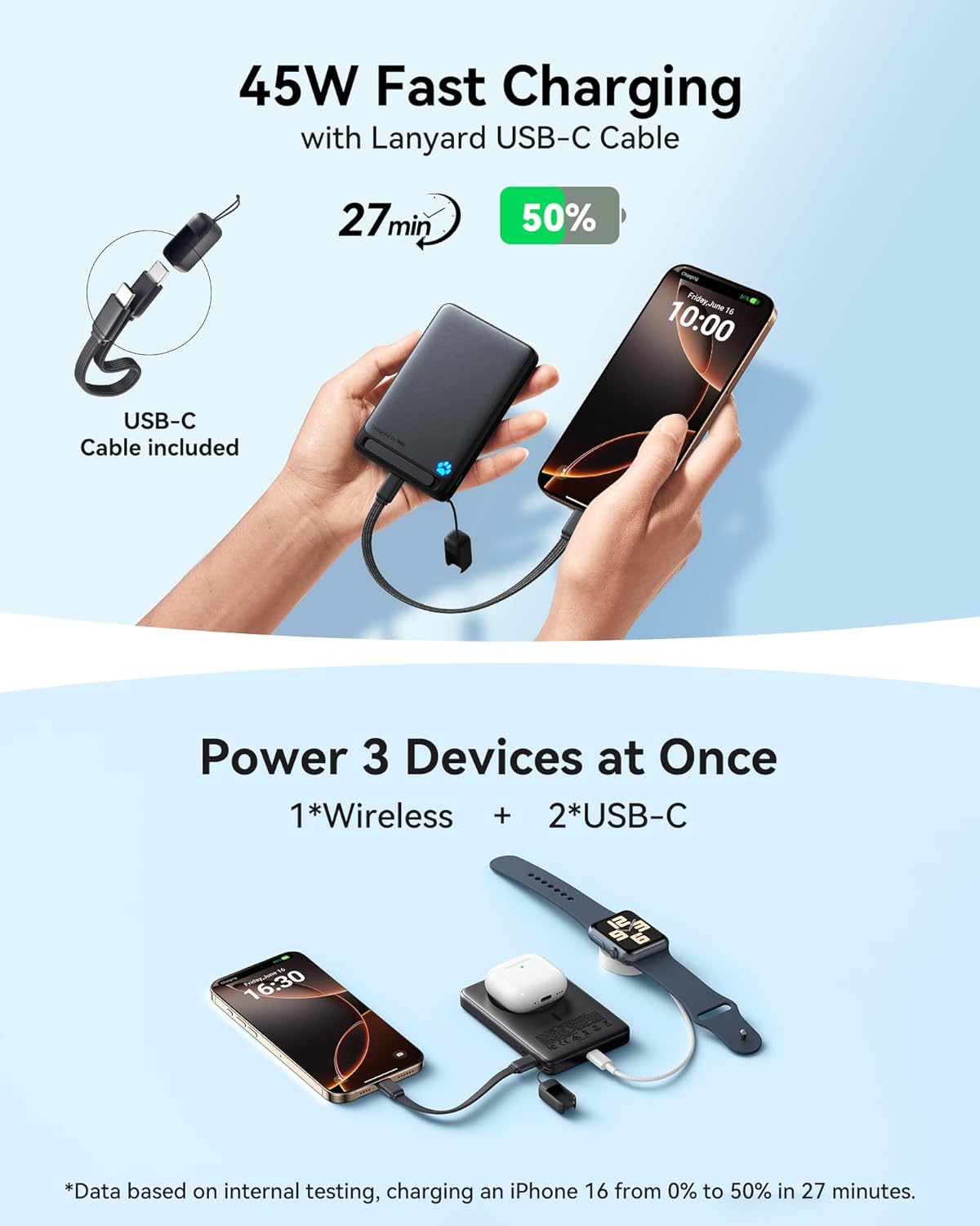 INIU for MagSafe Portable Charger, Qi2 Certified, Slimmest 45W 10000mAh Magnetic Power Bank, with USB C Cable & Stand, Fast Charging Battery Pack for iPhone 16 15 14 13 12 Only, White