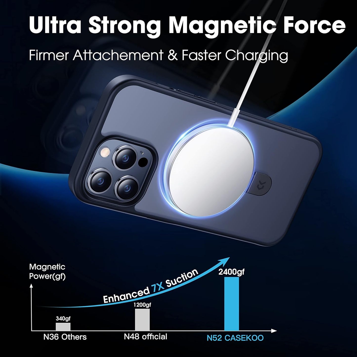 CASEKOO Designed for iPhone 14 Pro Case with Magnetic Invisible Stand [Military Drop Protection] [Compatible with MagSafe] Shockproof Slim Matte Translucent Pro Case 6.1 Inch, Black